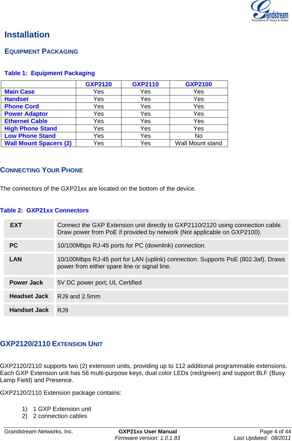 Grandstream Networks, Inc. GXP21xx User Manual Page 4 of 44                                                                        Firmware version: 1.0.1.83                                   Last Updated:  08/2011  Installation EQUIPMENT PACKAGING  Table 1:  Equipment Packaging GXP2120 GXP2110 GXP2100 Main Case Yes Yes Yes Handset Yes Yes Yes Phone Cord Yes Yes Yes Power Adaptor Yes Yes Yes Ethernet Cable Yes Yes Yes High Phone Stand Yes Yes Yes Low Phone Stand Yes Yes No Wall Mount Spacers (2) Yes Yes Wall Mount stand   CONNECTING YOUR PHONE  The connectors of the GXP21xx are located on the bottom of the device.   Table 2:  GXP21xx Connectors    EXT Connect the GXP Extension unit directly to GXP2110/2120 using connection cable. Draw power from PoE if provided by network (Not applicable on GXP2100). PC 10/100Mbps RJ-45 ports for PC (downlink) connection. LAN 10/100Mbps RJ-45 port for LAN (uplink) connection. Supports PoE (802.3af). Draws power from either spare line or signal line. Power Jack 5V DC power port; UL Certified Headset Jack RJ9 and 2.5mm Handset Jack RJ9  GXP2120/2110 EXTENSION UNIT   GXP2120/2110 supports two (2) extension units, providing up to 112 additional programmable extensions. Each GXP Extension unit has 56 multi-purpose keys, dual color LEDs (red/green) and support BLF (Busy Lamp Field) and Presence.  GXP2120/2110 Extension package contains:  1)  1 GXP Extension unit 2)  2 connection cables  