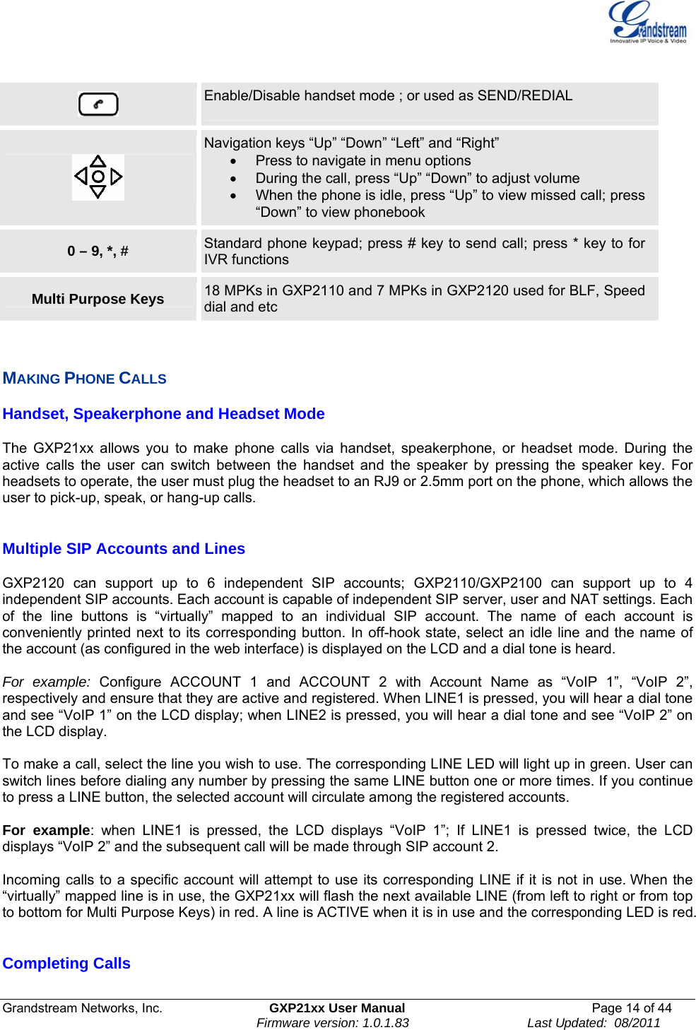  Grandstream Networks, Inc.  GXP21xx User Manual  Page 14 of 44                                                                Firmware version: 1.0.1.83                                 Last Updated:  08/2011   Enable/Disable handset mode ; or used as SEND/REDIAL   Navigation keys “Up” “Down” “Left” and “Right” •  Press to navigate in menu options •  During the call, press “Up” “Down” to adjust volume  •  When the phone is idle, press “Up” to view missed call; press “Down” to view phonebook 0 – 9, *, #  Standard phone keypad; press # key to send call; press * key to for IVR functions Multi Purpose Keys  18 MPKs in GXP2110 and 7 MPKs in GXP2120 used for BLF, Speed dial and etc   MAKING PHONE CALLS Handset, Speakerphone and Headset Mode  The GXP21xx allows you to make phone calls via handset, speakerphone, or headset mode. During the active calls the user can switch between the handset and the speaker by pressing the speaker key. For headsets to operate, the user must plug the headset to an RJ9 or 2.5mm port on the phone, which allows the user to pick-up, speak, or hang-up calls.  Multiple SIP Accounts and Lines  GXP2120 can support up to 6 independent SIP accounts; GXP2110/GXP2100 can support up to 4 independent SIP accounts. Each account is capable of independent SIP server, user and NAT settings. Each of the line buttons is “virtually” mapped to an individual SIP account. The name of each account is conveniently printed next to its corresponding button. In off-hook state, select an idle line and the name of the account (as configured in the web interface) is displayed on the LCD and a dial tone is heard.  For example: Configure ACCOUNT 1 and ACCOUNT 2 with Account Name as “VoIP 1”, “VoIP 2”, respectively and ensure that they are active and registered. When LINE1 is pressed, you will hear a dial tone and see “VoIP 1” on the LCD display; when LINE2 is pressed, you will hear a dial tone and see “VoIP 2” on the LCD display.  To make a call, select the line you wish to use. The corresponding LINE LED will light up in green. User can switch lines before dialing any number by pressing the same LINE button one or more times. If you continue to press a LINE button, the selected account will circulate among the registered accounts.    For example: when LINE1 is pressed, the LCD displays “VoIP 1”; If LINE1 is pressed twice, the LCD displays “VoIP 2” and the subsequent call will be made through SIP account 2.   Incoming calls to a specific account will attempt to use its corresponding LINE if it is not in use. When the “virtually” mapped line is in use, the GXP21xx will flash the next available LINE (from left to right or from top to bottom for Multi Purpose Keys) in red. A line is ACTIVE when it is in use and the corresponding LED is red.    Completing Calls  