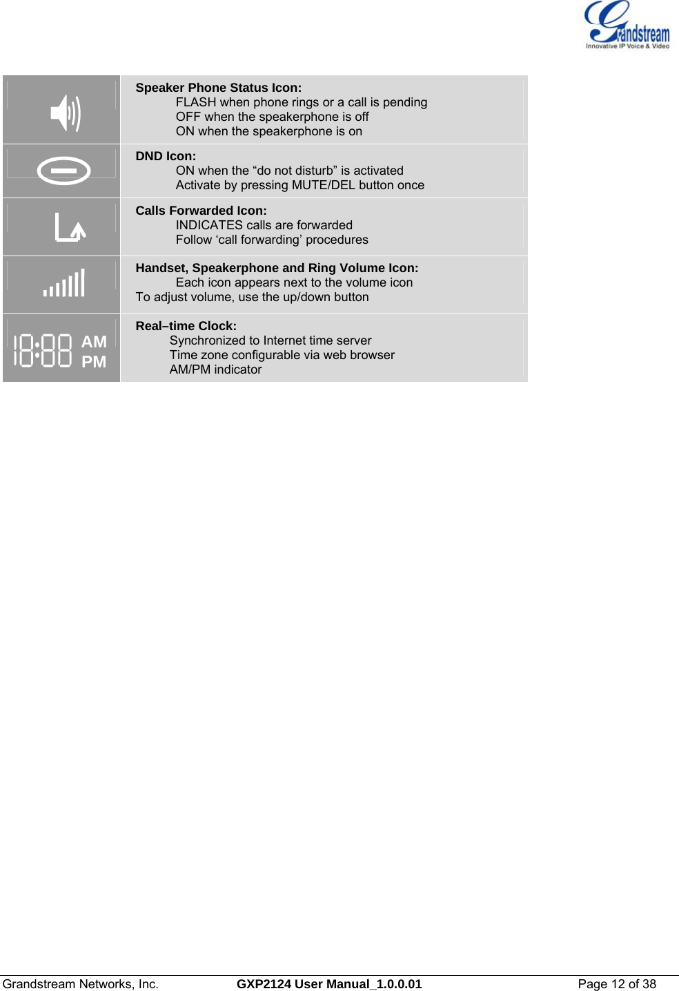  Grandstream Networks, Inc.  GXP2124 User Manual_1.0.0.01  Page 12 of 38                                                                                                                       Speaker Phone Status Icon: FLASH when phone rings or a call is pending OFF when the speakerphone is off ON when the speakerphone is on  DND Icon: ON when the “do not disturb” is activated Activate by pressing MUTE/DEL button once  Calls Forwarded Icon: INDICATES calls are forwarded Follow ‘call forwarding’ procedures  Handset, Speakerphone and Ring Volume Icon: Each icon appears next to the volume icon   To adjust volume, use the up/down button      Real–time Clock:   Synchronized to Internet time server Time zone configurable via web browser AM/PM indicator      PM AM 