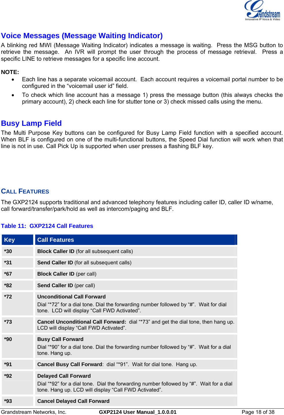  Grandstream Networks, Inc.  GXP2124 User Manual_1.0.0.01  Page 18 of 38                                                                                                                      Voice Messages (Message Waiting Indicator) A blinking red MWI (Message Waiting Indicator) indicates a message is waiting.  Press the MSG button to retrieve the message.  An IVR will prompt the user through the process of message retrieval.  Press a specific LINE to retrieve messages for a specific line account.  NOTE: •  Each line has a separate voicemail account.  Each account requires a voicemail portal number to be configured in the “voicemail user id” field. •  To check which line account has a message 1) press the message button (this always checks the primary account), 2) check each line for stutter tone or 3) check missed calls using the menu.   Busy Lamp Field The Multi Purpose Key buttons can be configured for Busy Lamp Field function with a specified account. When BLF is configured on one of the multi-functional buttons, the Speed Dial function will work when that line is not in use. Call Pick Up is supported when user presses a flashing BLF key.     CALL FEATURES The GXP2124 supports traditional and advanced telephony features including caller ID, caller ID w/name, call forward/transfer/park/hold as well as intercom/paging and BLF.    Table 11:  GXP2124 Call Features  Key  Call Features *30  Block Caller ID (for all subsequent calls) *31  Send Caller ID (for all subsequent calls) *67  Block Caller ID (per call) *82  Send Caller ID (per call) *72  Unconditional Call Forward  Dial “*72” for a dial tone. Dial the forwarding number followed by “#”.  Wait for dial tone.  LCD will display “Call FWD Activated”. *73  Cancel Unconditional Call Forward:  dial “*73” and get the dial tone, then hang up. LCD will display “Call FWD Activated”. *90  Busy Call Forward Dial “*90” for a dial tone. Dial the forwarding number followed by “#”.  Wait for a dial tone. Hang up. *91  Cancel Busy Call Forward:  dial “*91”.  Wait for dial tone.  Hang up. *92  Delayed Call Forward Dial “*92” for a dial tone.  Dial the forwarding number followed by “#”.  Wait for a dial tone. Hang up. LCD will display “Call FWD Activated”. *93  Cancel Delayed Call Forward 