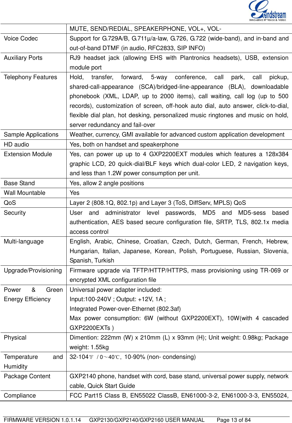   FIRMWARE VERSION 1.0.1.14      GXP2130/GXP2140/GXP2160 USER MANUAL     Page 13 of 84                                   MUTE, SEND/REDIAL, SPEAKERPHONE, VOL+, VOL- Voice Codec Support for G.729A/B, G.711µ/a-law, G.726, G.722 (wide-band), and in-band and out-of-band DTMF (in audio, RFC2833, SIP INFO) Auxiliary Ports RJ9  headset  jack  (allowing  EHS  with  Plantronics  headsets),  USB,  extension module port Telephony Features Hold,  transfer,  forward,  5-way  conference,  call  park,  call  pickup, shared-call-appearance  (SCA)/bridged-line-appearance  (BLA),  downloadable phonebook  (XML,  LDAP,  up  to  2000  items),  call  waiting,  call  log  (up  to  500 records),  customization of screen, off-hook  auto dial,  auto answer, click-to-dial, flexible dial plan, hot desking, personalized music ringtones and music on hold, server redundancy and fail-over Sample Applications Weather, currency, GMI available for advanced custom application development HD audio Yes, both on handset and speakerphone Extension Module Yes,  can  power  up  up  to  4  GXP2200EXT  modules  which  features  a  128x384 graphic  LCD,  20  quick-dial/BLF keys  which  dual-color  LED,  2  navigation  keys, and less than 1.2W power consumption per unit. Base Stand Yes, allow 2 angle positions Wall Mountable Yes QoS Layer 2 (808.1Q, 802.1p) and Layer 3 (ToS, DiffServ, MPLS) QoS Security User  and  administrator  level  passwords,  MD5  and  MD5-sess  based authentication,  AES  based secure  configuration file,  SRTP,  TLS,  802.1x  media access control Multi-language English,  Arabic,  Chinese,  Croatian,  Czech,  Dutch,  German,  French,  Hebrew, Hungarian,  Italian,  Japanese,  Korean,  Polish,  Portuguese,  Russian,  Slovenia, Spanish, Turkish Upgrade/Provisioning Firmware upgrade via TFTP/HTTP/HTTPS, mass provisioning using TR-069 or encrypted XML configuration file Power  &amp;  Green Energy Efficiency Universal power adapter included: Input:100-240V ; Output: +12V, 1A ; Integrated Power-over-Ethernet (802.3af) Max  power  consumption:  6W  (without  GXP2200EXT),  10W(with  4  cascaded GXP2200EXTs ) Physical Dimention: 222mm (W) x 210mm (L) x 93mm (H); Unit weight: 0.98kg; Package weight: 1.55kg Temperature  and Humidity 32-104℉  / 0～40℃, 10-90% (non- condensing) Package Content GXP2140 phone, handset with cord, base stand, universal power supply, network cable, Quick Start Guide Compliance FCC Part15 Class B, EN55022 ClassB, EN61000-3-2, EN61000-3-3, EN55024, 