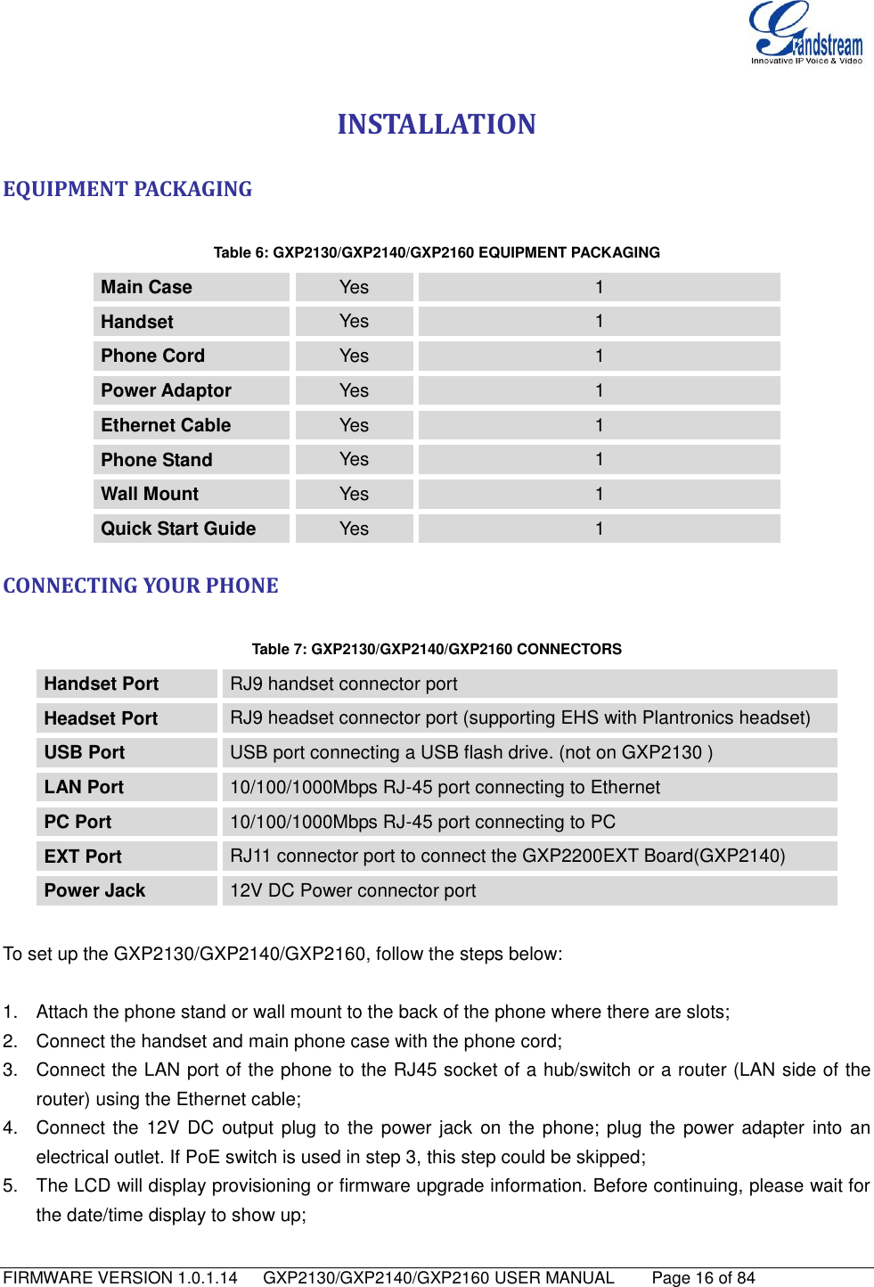   FIRMWARE VERSION 1.0.1.14      GXP2130/GXP2140/GXP2160 USER MANUAL     Page 16 of 84                                   INSTALLATION EQUIPMENT PACKAGING  Table 6: GXP2130/GXP2140/GXP2160 EQUIPMENT PACKAGING Main Case Yes 1 Handset Yes 1 Phone Cord Yes 1 Power Adaptor Yes 1 Ethernet Cable Yes 1 Phone Stand Yes 1 Wall Mount Yes 1 Quick Start Guide Yes 1 CONNECTING YOUR PHONE  Table 7: GXP2130/GXP2140/GXP2160 CONNECTORS Handset Port RJ9 handset connector port Headset Port RJ9 headset connector port (supporting EHS with Plantronics headset) USB Port   USB port connecting a USB flash drive. (not on GXP2130 ) LAN Port 10/100/1000Mbps RJ-45 port connecting to Ethernet PC Port 10/100/1000Mbps RJ-45 port connecting to PC EXT Port RJ11 connector port to connect the GXP2200EXT Board(GXP2140) Power Jack 12V DC Power connector port  To set up the GXP2130/GXP2140/GXP2160, follow the steps below:  1.  Attach the phone stand or wall mount to the back of the phone where there are slots; 2.  Connect the handset and main phone case with the phone cord; 3.  Connect the LAN port of the phone to the RJ45 socket of a hub/switch or a router (LAN side of the router) using the Ethernet cable; 4.  Connect the 12V DC output plug to  the power jack  on the phone; plug the power  adapter  into  an electrical outlet. If PoE switch is used in step 3, this step could be skipped; 5.  The LCD will display provisioning or firmware upgrade information. Before continuing, please wait for the date/time display to show up; 