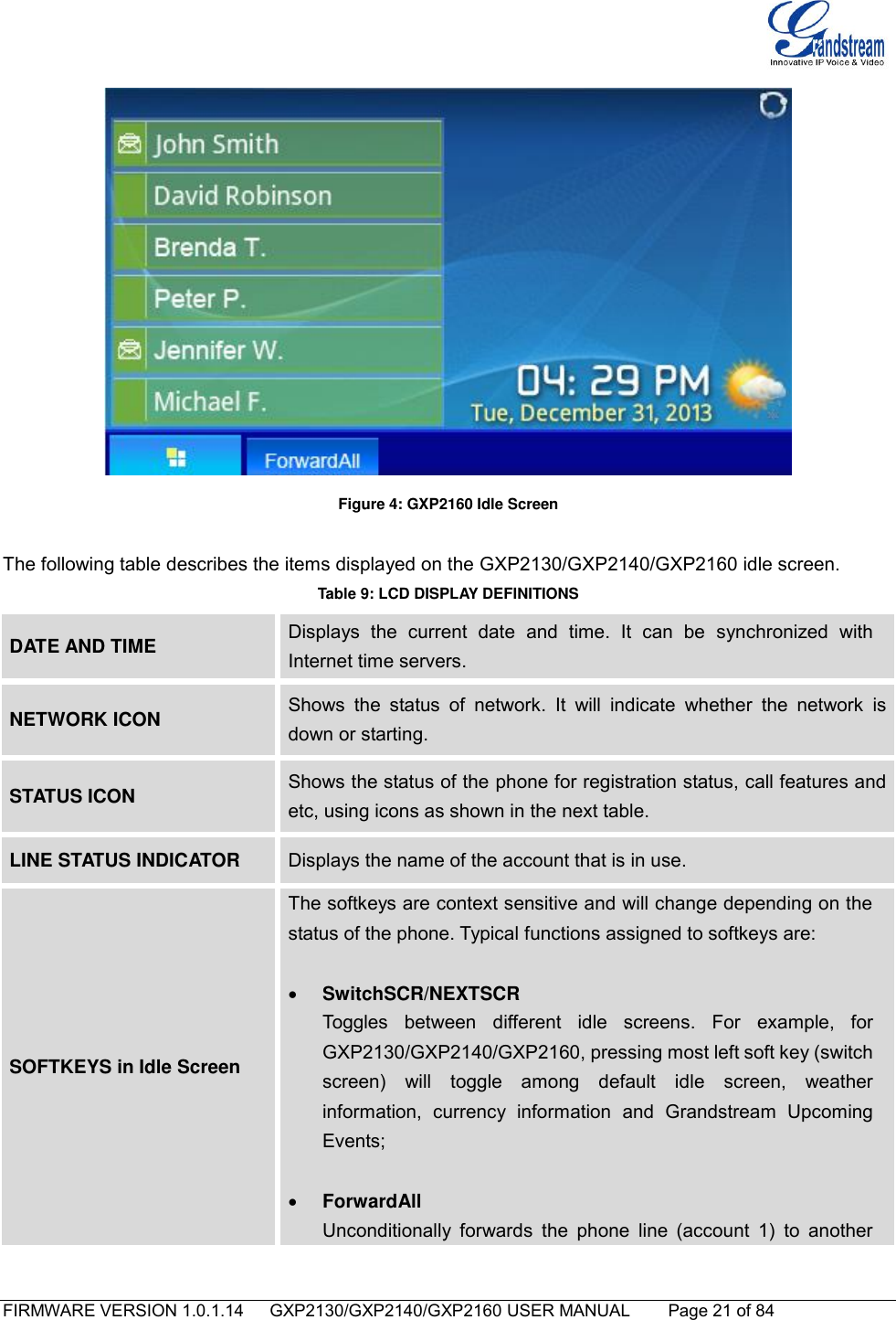   FIRMWARE VERSION 1.0.1.14      GXP2130/GXP2140/GXP2160 USER MANUAL     Page 21 of 84                                    Figure 4: GXP2160 Idle Screen  The following table describes the items displayed on the GXP2130/GXP2140/GXP2160 idle screen. Table 9: LCD DISPLAY DEFINITIONS DATE AND TIME Displays  the  current  date  and  time.  It  can  be  synchronized  with Internet time servers. NETWORK ICON Shows  the  status  of  network.  It  will  indicate  whether  the  network  is down or starting. STATUS ICON Shows the status of the phone for registration status, call features and etc, using icons as shown in the next table. LINE STATUS INDICATOR Displays the name of the account that is in use. SOFTKEYS in Idle Screen The softkeys are context sensitive and will change depending on the status of the phone. Typical functions assigned to softkeys are:   SwitchSCR/NEXTSCR Toggles  between different  idle  screens.  For  example,  for GXP2130/GXP2140/GXP2160, pressing most left soft key (switch screen)  will  toggle  among  default  idle  screen,  weather information,  currency  information  and  Grandstream  Upcoming Events;   ForwardAll   Unconditionally forwards  the  phone  line  (account  1)  to  another 