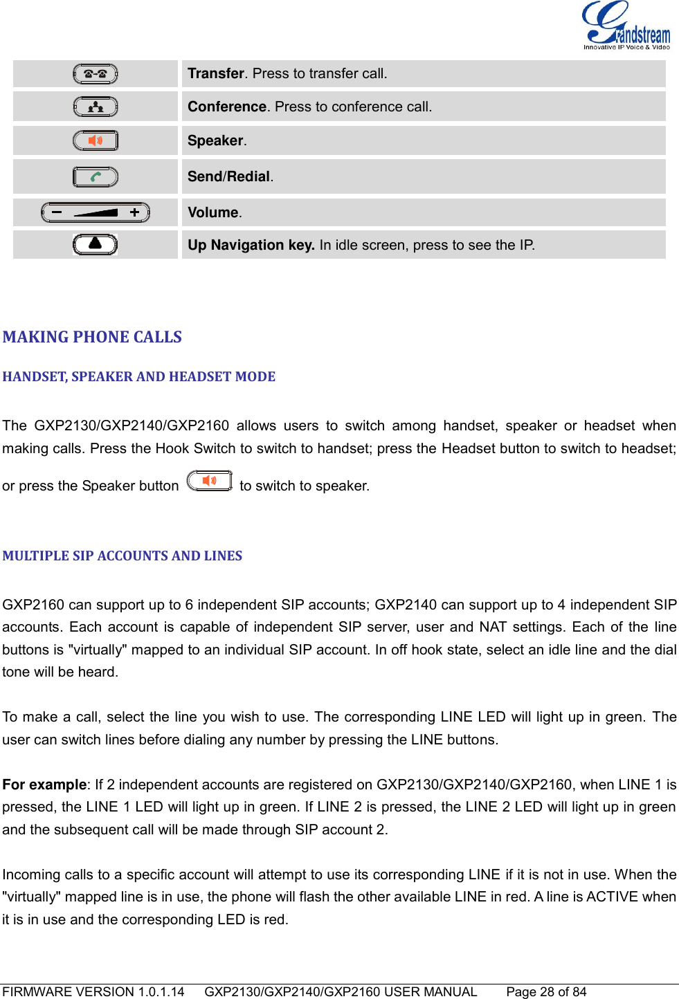   FIRMWARE VERSION 1.0.1.14      GXP2130/GXP2140/GXP2160 USER MANUAL     Page 28 of 84                                    Transfer. Press to transfer call.  Conference. Press to conference call.  Speaker.  Send/Redial.  Volume.  Up Navigation key. In idle screen, press to see the IP.     MAKING PHONE CALLS HANDSET, SPEAKER AND HEADSET MODE  The  GXP2130/GXP2140/GXP2160  allows  users  to  switch  among  handset,  speaker  or  headset  when making calls. Press the Hook Switch to switch to handset; press the Headset button to switch to headset; or press the Speaker button    to switch to speaker.  MULTIPLE SIP ACCOUNTS AND LINES  GXP2160 can support up to 6 independent SIP accounts; GXP2140 can support up to 4 independent SIP accounts. Each account is capable of independent SIP server, user and NAT settings. Each of the line buttons is &quot;virtually&quot; mapped to an individual SIP account. In off hook state, select an idle line and the dial tone will be heard.   To make a call, select the line you wish to use. The corresponding LINE LED will light up in green. The user can switch lines before dialing any number by pressing the LINE buttons.  For example: If 2 independent accounts are registered on GXP2130/GXP2140/GXP2160, when LINE 1 is pressed, the LINE 1 LED will light up in green. If LINE 2 is pressed, the LINE 2 LED will light up in green and the subsequent call will be made through SIP account 2.  Incoming calls to a specific account will attempt to use its corresponding LINE if it is not in use. When the &quot;virtually&quot; mapped line is in use, the phone will flash the other available LINE in red. A line is ACTIVE when it is in use and the corresponding LED is red.  