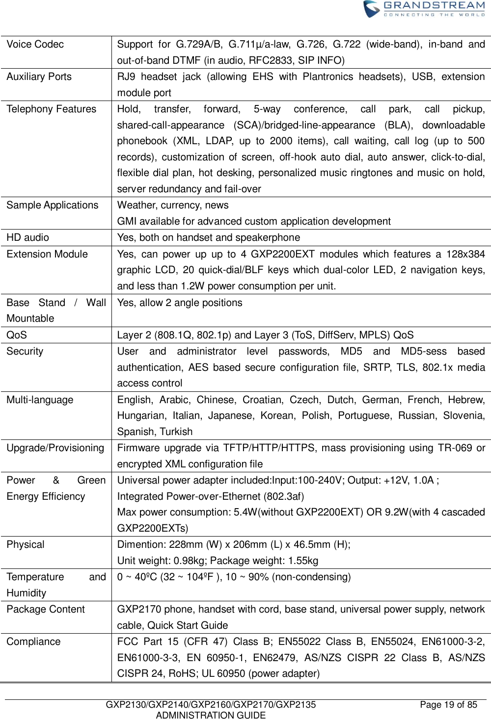    GXP2130/GXP2140/GXP2160/GXP2170/GXP2135   ADMINISTRATION GUIDE Page 19 of 85     Voice Codec Support  for  G.729A/B,  G.711µ/a-law,  G.726,  G.722  (wide-band),  in-band  and out-of-band DTMF (in audio, RFC2833, SIP INFO) Auxiliary Ports RJ9  headset  jack  (allowing  EHS  with  Plantronics  headsets),  USB,  extension module port Telephony Features Hold,  transfer,  forward,  5-way  conference,  call  park,  call  pickup, shared-call-appearance  (SCA)/bridged-line-appearance  (BLA),  downloadable phonebook  (XML,  LDAP,  up  to  2000  items),  call  waiting,  call  log  (up  to  500 records), customization of  screen,  off-hook auto dial, auto answer,  click-to-dial, flexible dial plan, hot desking, personalized music ringtones and music on hold, server redundancy and fail-over Sample Applications Weather, currency, news GMI available for advanced custom application development HD audio Yes, both on handset and speakerphone Extension Module Yes,  can  power  up  up  to  4 GXP2200EXT  modules  which  features  a  128x384 graphic LCD, 20 quick-dial/BLF keys  which  dual-color LED, 2  navigation keys, and less than 1.2W power consumption per unit. Base  Stand  /  Wall Mountable Yes, allow 2 angle positions QoS Layer 2 (808.1Q, 802.1p) and Layer 3 (ToS, DiffServ, MPLS) QoS Security User  and  administrator  level  passwords,  MD5  and  MD5-sess  based authentication, AES based secure  configuration file, SRTP,  TLS, 802.1x media access control Multi-language English,  Arabic,  Chinese,  Croatian,  Czech,  Dutch,  German,  French,  Hebrew, Hungarian,  Italian,  Japanese,  Korean,  Polish,  Portuguese,  Russian,  Slovenia, Spanish, Turkish Upgrade/Provisioning Firmware  upgrade via  TFTP/HTTP/HTTPS, mass provisioning  using TR-069 or encrypted XML configuration file Power  &amp;  Green Energy Efficiency Universal power adapter included:Input:100-240V; Output: +12V, 1.0A ; Integrated Power-over-Ethernet (802.3af) Max power consumption: 5.4W(without GXP2200EXT) OR 9.2W(with 4 cascaded GXP2200EXTs) Physical Dimention: 228mm (W) x 206mm (L) x 46.5mm (H);   Unit weight: 0.98kg; Package weight: 1.55kg Temperature  and Humidity 0 ~ 40ºC (32 ~ 104ºF ), 10 ~ 90% (non-condensing) Package Content GXP2170 phone, handset with cord, base stand, universal power supply, network cable, Quick Start Guide Compliance FCC  Part  15  (CFR  47)  Class  B;  EN55022  Class  B,  EN55024,  EN61000-3-2, EN61000-3-3,  EN  60950-1,  EN62479,  AS/NZS  CISPR  22  Class  B,  AS/NZS CISPR 24, RoHS; UL 60950 (power adapter) 