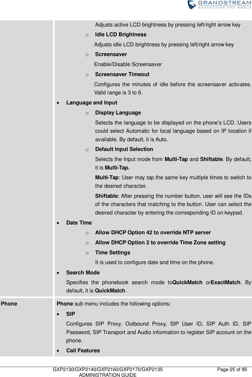    GXP2130/GXP2140/GXP2160/GXP2170/GXP2135   ADMINISTRATION GUIDE Page 25 of 85     Adjusts active LCD brightness by pressing left/right arrow key o Idle LCD Brightness Adjusts idle LCD brightness by pressing left/right arrow key o Screensaver Enable/Disable Screensaver o Screensaver Timeout Configures the minutes of idle  before the screensaver  activates. Valid range is 3 to 6.  Language and Input o Display Language Selects the language to be displayed on the phone&apos;s LCD. Users could select Automatic for local language based on IP location if available. By default, it is Auto. o Default Input Selection Selects the Input mode from Multi-Tap and Shiftable. By default, it is Multi-Tap.   Multi-Tap: User may tap the same key multiple times to switch to the desired character. Shiftable: After pressing the number button, user will see the IDs of the characters that matching to the button. User can select the desired character by entering the corresponding ID on keypad.      Date Time o Allow DHCP Option 42 to override NTP server o Allow DHCP Option 2 to override Time Zone setting o Time Settings It is used to configure date and time on the phone.  Search Mode Specifies  the  phonebook  search  mode  toQuickMatch orExactMatch.  By default, it is QuickMatch.   Phone Phone sub menu includes the following options:  SIP Configures  SIP  Proxy,  Outbound  Proxy,  SIP  User  ID,  SIP  Auth  ID,  SIP Password, SIP Transport and Audio information to register SIP account on the phone.  Call Features 