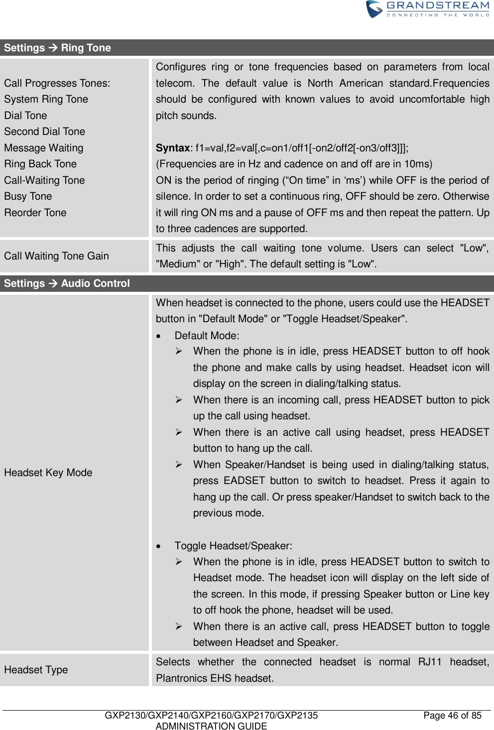    GXP2130/GXP2140/GXP2160/GXP2170/GXP2135   ADMINISTRATION GUIDE Page 46 of 85     Settings  Ring Tone Call Progresses Tones: System Ring Tone Dial Tone Second Dial Tone Message Waiting Ring Back Tone Call-Waiting Tone Busy Tone Reorder Tone Configures  ring  or  tone  frequencies  based  on  parameters  from  local telecom.  The  default  value  is  North  American  standard.Frequencies should  be  configured  with  known  values  to  avoid  uncomfortable  high pitch sounds.  Syntax: f1=val,f2=val[,c=on1/off1[-on2/off2[-on3/off3]]];   (Frequencies are in Hz and cadence on and off are in 10ms)   ON is the period of ringing (“On time” in „ms‟) while OFF is the period of silence. In order to set a continuous ring, OFF should be zero. Otherwise it will ring ON ms and a pause of OFF ms and then repeat the pattern. Up to three cadences are supported. Call Waiting Tone Gain This  adjusts  the  call  waiting  tone  volume.  Users  can  select  &quot;Low&quot;, &quot;Medium&quot; or &quot;High&quot;. The default setting is &quot;Low&quot;. Settings  Audio Control Headset Key Mode When headset is connected to the phone, users could use the HEADSET button in &quot;Default Mode&quot; or &quot;Toggle Headset/Speaker&quot;.   Default Mode:   When the phone is in idle, press HEADSET button to off hook the phone and make calls by using headset. Headset icon will display on the screen in dialing/talking status.   When there is an incoming call, press HEADSET button to pick up the call using headset.   When  there  is  an  active  call  using  headset,  press  HEADSET button to hang up the call.   When  Speaker/Handset  is being  used  in  dialing/talking  status, press  EADSET  button  to  switch  to  headset.  Press  it  again  to hang up the call. Or press speaker/Handset to switch back to the previous mode.    Toggle Headset/Speaker:   When the phone is in idle, press HEADSET button to switch to Headset mode. The headset icon will display on the left side of the screen. In this mode, if pressing Speaker button or Line key to off hook the phone, headset will be used.   When there is an active call, press HEADSET button to toggle between Headset and Speaker. Headset Type Selects  whether  the  connected  headset  is  normal  RJ11  headset, Plantronics EHS headset. 