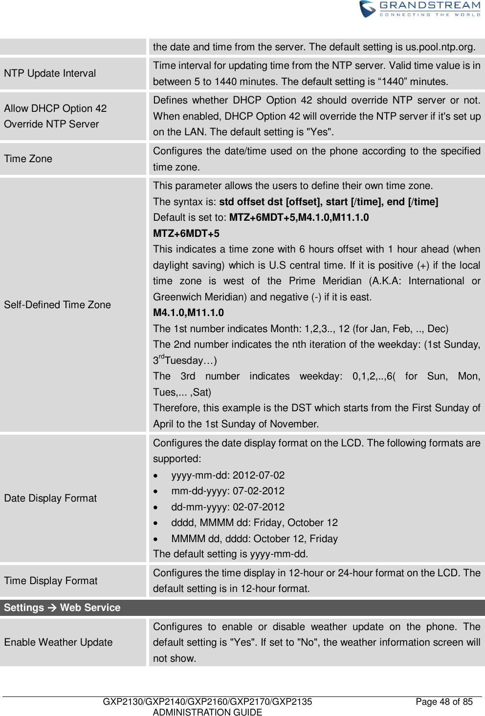    GXP2130/GXP2140/GXP2160/GXP2170/GXP2135   ADMINISTRATION GUIDE Page 48 of 85     the date and time from the server. The default setting is us.pool.ntp.org. NTP Update Interval Time interval for updating time from the NTP server. Valid time value is in between 5 to 1440 minutes. The default setting is “1440” minutes. Allow DHCP Option 42 Override NTP Server Defines  whether  DHCP  Option  42  should  override  NTP  server  or  not. When enabled, DHCP Option 42 will override the NTP server if it&apos;s set up on the LAN. The default setting is &quot;Yes&quot;. Time Zone Configures the date/time used on the phone according to the specified time zone. Self-Defined Time Zone This parameter allows the users to define their own time zone.   The syntax is: std offset dst [offset], start [/time], end [/time]   Default is set to: MTZ+6MDT+5,M4.1.0,M11.1.0   MTZ+6MDT+5 This indicates a time zone with 6 hours offset with 1 hour ahead (when daylight saving) which is U.S central time. If it is positive (+) if the local time  zone  is  west  of  the  Prime  Meridian  (A.K.A:  International  or Greenwich Meridian) and negative (-) if it is east.   M4.1.0,M11.1.0   The 1st number indicates Month: 1,2,3.., 12 (for Jan, Feb, .., Dec)   The 2nd number indicates the nth iteration of the weekday: (1st Sunday, 3rdTuesday…)   The  3rd  number  indicates  weekday:  0,1,2,..,6(  for  Sun,  Mon, Tues,... ,Sat)   Therefore, this example is the DST which starts from the First Sunday of April to the 1st Sunday of November. Date Display Format Configures the date display format on the LCD. The following formats are supported:   yyyy-mm-dd: 2012-07-02  mm-dd-yyyy: 07-02-2012  dd-mm-yyyy: 02-07-2012   dddd, MMMM dd: Friday, October 12   MMMM dd, dddd: October 12, Friday The default setting is yyyy-mm-dd. Time Display Format Configures the time display in 12-hour or 24-hour format on the LCD. The default setting is in 12-hour format. Settings  Web Service Enable Weather Update Configures  to  enable  or  disable  weather  update  on  the  phone.  The default setting is &quot;Yes&quot;. If set to &quot;No&quot;, the weather information screen will not show. 