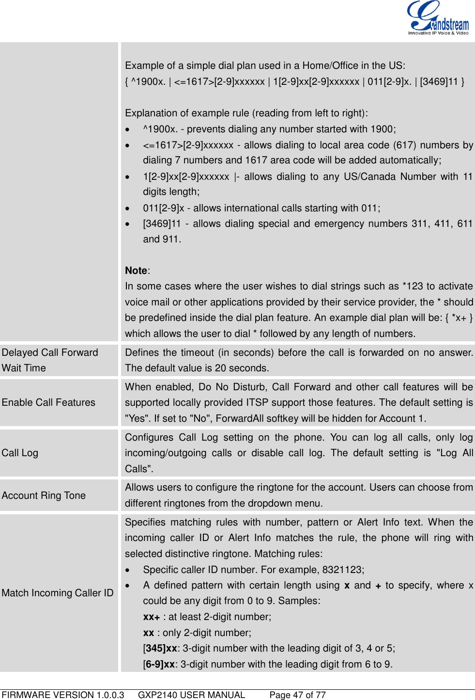   FIRMWARE VERSION 1.0.0.3   GXP2140 USER MANUAL     Page 47 of 77                                    Example of a simple dial plan used in a Home/Office in the US: { ^1900x. | &lt;=1617&gt;[2-9]xxxxxx | 1[2-9]xx[2-9]xxxxxx | 011[2-9]x. | [3469]11 }  Explanation of example rule (reading from left to right):   ^1900x. - prevents dialing any number started with 1900;   &lt;=1617&gt;[2-9]xxxxxx - allows dialing to local area code (617) numbers by dialing 7 numbers and 1617 area code will be added automatically;  1[2-9]xx[2-9]xxxxxx  |-  allows  dialing  to  any  US/Canada  Number  with  11 digits length;   011[2-9]x - allows international calls starting with 011;   [3469]11 - allows dialing special and emergency numbers 311, 411, 611 and 911.  Note: In some cases where the user wishes to dial strings such as *123 to activate voice mail or other applications provided by their service provider, the * should be predefined inside the dial plan feature. An example dial plan will be: { *x+ } which allows the user to dial * followed by any length of numbers. Delayed Call Forward Wait Time Defines the timeout (in seconds) before the call is forwarded on no answer. The default value is 20 seconds. Enable Call Features When enabled,  Do  No  Disturb,  Call Forward  and  other  call features  will be supported locally provided ITSP support those features. The default setting is &quot;Yes&quot;. If set to &quot;No&quot;, ForwardAll softkey will be hidden for Account 1. Call Log Configures  Call  Log  setting  on  the  phone.  You  can  log  all  calls,  only  log incoming/outgoing  calls  or  disable  call  log.  The  default  setting  is  &quot;Log  All Calls&quot;. Account Ring Tone Allows users to configure the ringtone for the account. Users can choose from different ringtones from the dropdown menu. Match Incoming Caller ID Specifies  matching  rules  with  number,  pattern  or  Alert  Info  text.  When  the incoming  caller  ID  or  Alert  Info  matches  the  rule,  the  phone  will  ring  with selected distinctive ringtone. Matching rules:     Specific caller ID number. For example, 8321123;   A defined  pattern  with certain  length using  x and  +  to  specify,  where x could be any digit from 0 to 9. Samples: xx+ : at least 2-digit number; xx : only 2-digit number; [345]xx: 3-digit number with the leading digit of 3, 4 or 5; [6-9]xx: 3-digit number with the leading digit from 6 to 9. 