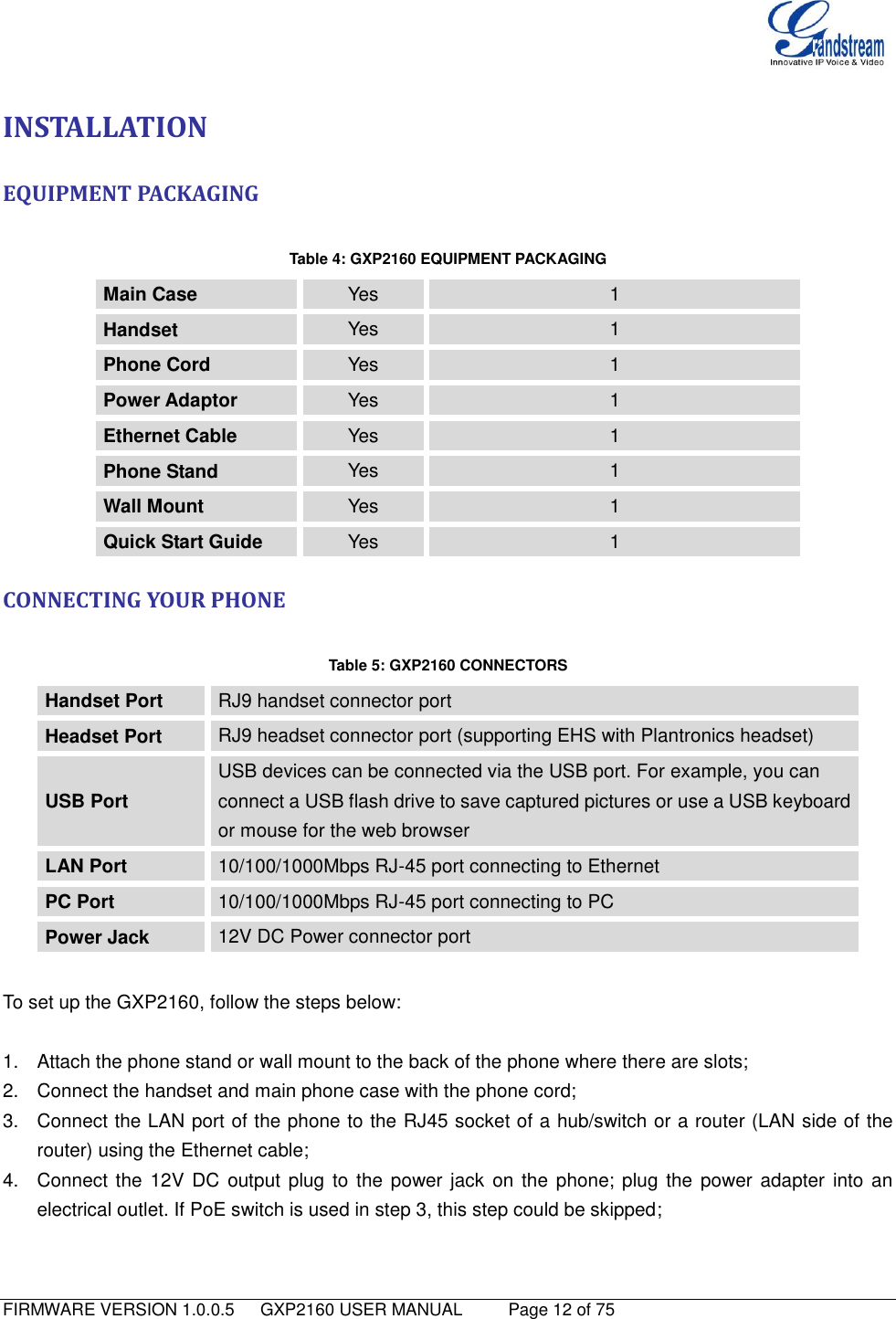   FIRMWARE VERSION 1.0.0.5   GXP2160 USER MANUAL     Page 12 of 75                                   INSTALLATION EQUIPMENT PACKAGING  Table 4: GXP2160 EQUIPMENT PACKAGING Main Case Yes 1 Handset Yes 1 Phone Cord Yes 1 Power Adaptor Yes 1 Ethernet Cable Yes 1 Phone Stand Yes 1 Wall Mount Yes 1 Quick Start Guide Yes 1 CONNECTING YOUR PHONE  Table 5: GXP2160 CONNECTORS Handset Port RJ9 handset connector port Headset Port RJ9 headset connector port (supporting EHS with Plantronics headset) USB Port USB devices can be connected via the USB port. For example, you can connect a USB flash drive to save captured pictures or use a USB keyboard or mouse for the web browser LAN Port 10/100/1000Mbps RJ-45 port connecting to Ethernet PC Port 10/100/1000Mbps RJ-45 port connecting to PC Power Jack 12V DC Power connector port  To set up the GXP2160, follow the steps below:  1.  Attach the phone stand or wall mount to the back of the phone where there are slots; 2.  Connect the handset and main phone case with the phone cord; 3.  Connect the LAN port of the phone to the RJ45 socket of a hub/switch or a router (LAN side of the router) using the Ethernet cable; 4.  Connect the  12V  DC  output plug to  the  power jack  on the phone; plug  the  power  adapter  into  an electrical outlet. If PoE switch is used in step 3, this step could be skipped; 