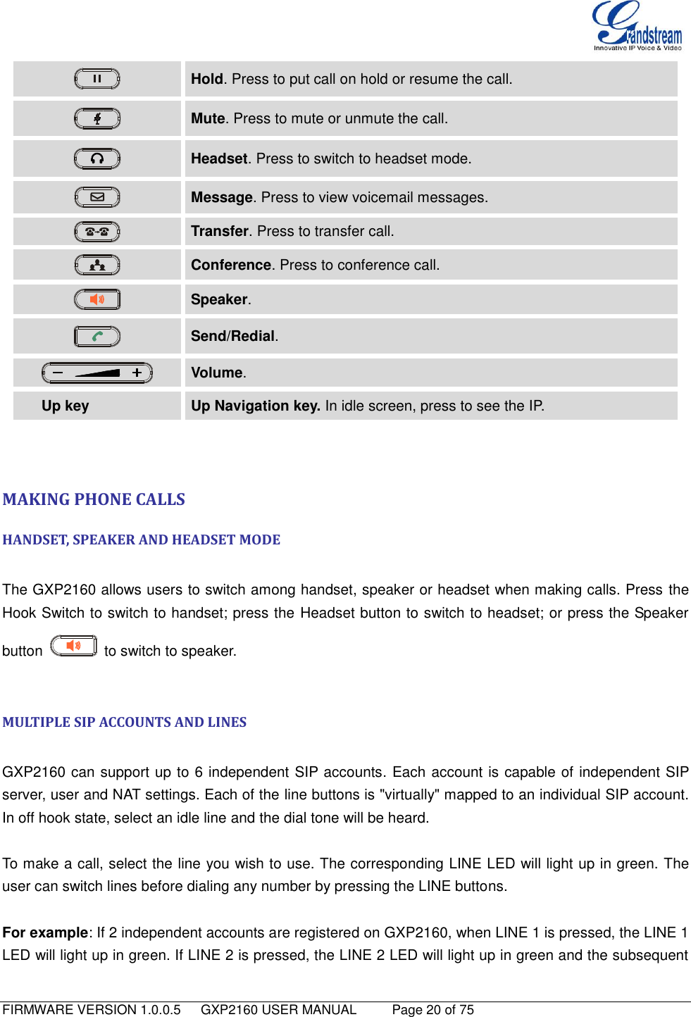   FIRMWARE VERSION 1.0.0.5   GXP2160 USER MANUAL     Page 20 of 75                                    Hold. Press to put call on hold or resume the call.  Mute. Press to mute or unmute the call.  Headset. Press to switch to headset mode.  Message. Press to view voicemail messages.  Transfer. Press to transfer call.  Conference. Press to conference call.  Speaker.  Send/Redial.  Volume.    Up key Up Navigation key. In idle screen, press to see the IP.     MAKING PHONE CALLS HANDSET, SPEAKER AND HEADSET MODE  The GXP2160 allows users to switch among handset, speaker or headset when making calls. Press the Hook Switch to switch to handset; press the Headset button to switch to headset; or press the Speaker button    to switch to speaker.  MULTIPLE SIP ACCOUNTS AND LINES  GXP2160 can support up to 6 independent SIP accounts. Each account is capable of independent SIP server, user and NAT settings. Each of the line buttons is &quot;virtually&quot; mapped to an individual SIP account. In off hook state, select an idle line and the dial tone will be heard.   To make a call, select the line you wish to use. The corresponding LINE LED will light up in green. The user can switch lines before dialing any number by pressing the LINE buttons.  For example: If 2 independent accounts are registered on GXP2160, when LINE 1 is pressed, the LINE 1 LED will light up in green. If LINE 2 is pressed, the LINE 2 LED will light up in green and the subsequent 