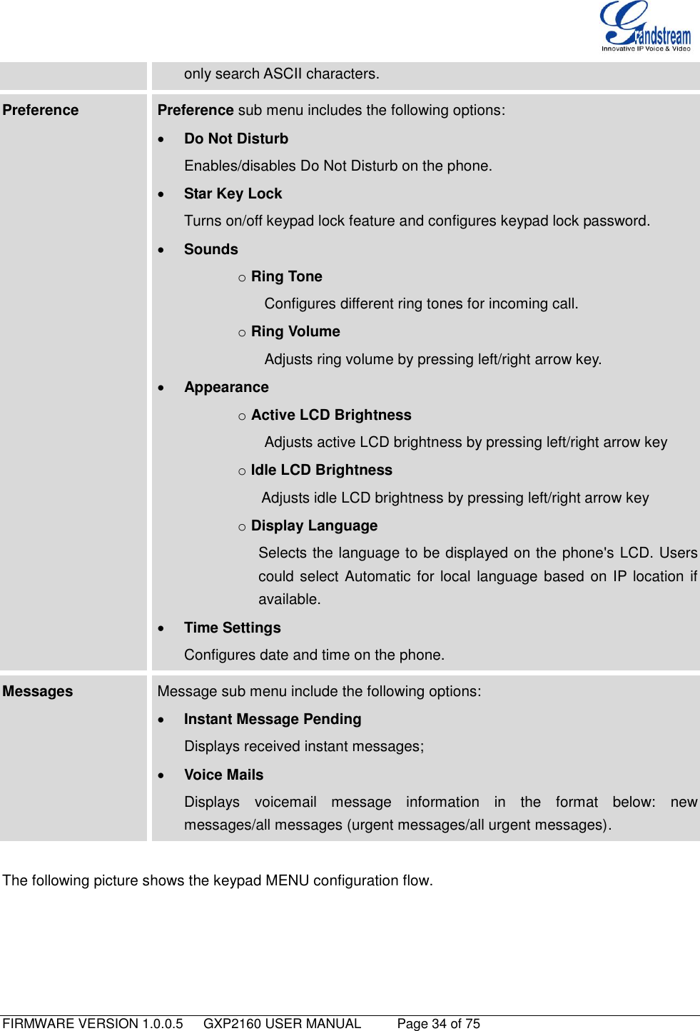   FIRMWARE VERSION 1.0.0.5   GXP2160 USER MANUAL     Page 34 of 75                                   only search ASCII characters. Preference Preference sub menu includes the following options:  Do Not Disturb Enables/disables Do Not Disturb on the phone.  Star Key Lock Turns on/off keypad lock feature and configures keypad lock password.  Sounds o Ring Tone Configures different ring tones for incoming call. o Ring Volume Adjusts ring volume by pressing left/right arrow key.  Appearance o Active LCD Brightness Adjusts active LCD brightness by pressing left/right arrow key o Idle LCD Brightness Adjusts idle LCD brightness by pressing left/right arrow key o Display Language Selects the language to be displayed on the phone&apos;s LCD. Users could select Automatic for local language  based on IP location if available.  Time Settings Configures date and time on the phone. Messages Message sub menu include the following options:  Instant Message Pending Displays received instant messages;  Voice Mails Displays  voicemail  message  information  in  the  format  below:  new messages/all messages (urgent messages/all urgent messages).  The following picture shows the keypad MENU configuration flow. 