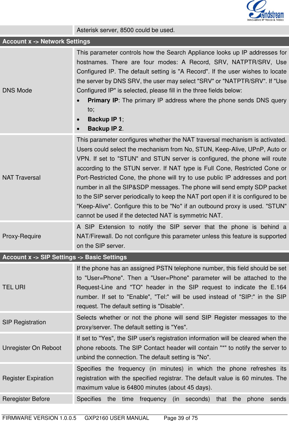   FIRMWARE VERSION 1.0.0.5   GXP2160 USER MANUAL     Page 39 of 75                                   Asterisk server, 8500 could be used. Account x -&gt; Network Settings DNS Mode This parameter controls how the Search Appliance looks up IP addresses for hostnames.  There  are  four  modes:  A  Record,  SRV,  NATPTR/SRV,  Use Configured IP. The default setting is &quot;A Record&quot;. If the user wishes to locate the server by DNS SRV, the user may select &quot;SRV&quot; or &quot;NATPTR/SRV&quot;. If &quot;Use Configured IP&quot; is selected, please fill in the three fields below:  Primary IP: The primary IP address where the phone sends DNS query to;  Backup IP 1;  Backup IP 2. NAT Traversal This parameter configures whether the NAT traversal mechanism is activated. Users could select the mechanism from No, STUN, Keep-Alive, UPnP, Auto or VPN. If set to &quot;STUN&quot; and STUN  server is configured, the phone will route according to the STUN server. If NAT type is Full Cone, Restricted Cone or Port-Restricted Cone, the phone will try to use public IP addresses and port number in all the SIP&amp;SDP messages. The phone will send empty SDP packet to the SIP server periodically to keep the NAT port open if it is configured to be &quot;Keep-Alive&quot;. Configure this to be &quot;No&quot; if an outbound proxy is used. &quot;STUN&quot; cannot be used if the detected NAT is symmetric NAT. Proxy-Require A  SIP  Extension  to  notify  the  SIP  server  that  the  phone  is  behind  a NAT/Firewall. Do not configure this parameter unless this feature is supported on the SIP server. Account x -&gt; SIP Settings -&gt; Basic Settings TEL URI If the phone has an assigned PSTN telephone number, this field should be set to  &quot;User=Phone&quot;.  Then  a  &quot;User=Phone&quot;  parameter  will  be  attached  to  the Request-Line  and  &quot;TO&quot;  header  in  the  SIP  request  to  indicate  the  E.164 number.  If  set  to  &quot;Enable&quot;,  &quot;Tel:&quot;  will  be  used  instead  of  &quot;SIP:&quot;  in  the  SIP request. The default setting is &quot;Disable&quot;. SIP Registration Selects  whether  or  not  the  phone  will  send  SIP  Register  messages  to  the proxy/server. The default setting is &quot;Yes&quot;. Unregister On Reboot If set to &quot;Yes&quot;, the SIP user&apos;s registration information will be cleared when the phone reboots. The SIP Contact header will contain &quot;*&quot; to notify the server to unbind the connection. The default setting is &quot;No&quot;. Register Expiration Specifies  the  frequency  (in  minutes)  in  which  the  phone  refreshes  its registration with the specified registrar. The default value is 60 minutes. The maximum value is 64800 minutes (about 45 days). Reregister Before Specifies  the  time  frequency  (in  seconds)  that  the  phone  sends   