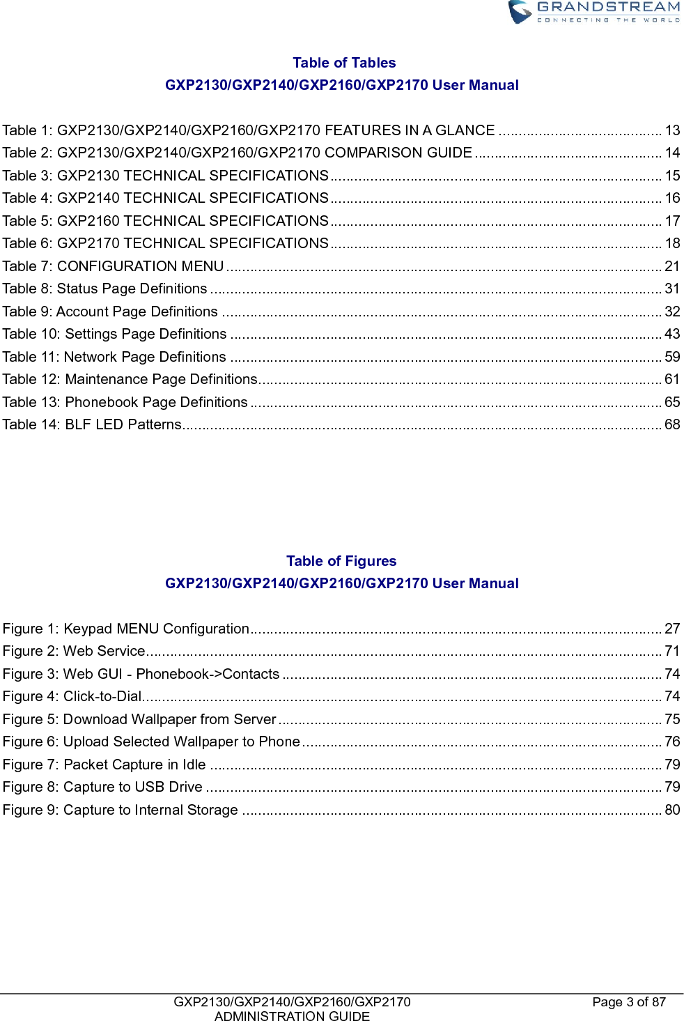    GXP2130/GXP2140/GXP2160/GXP2170   ADMINISTRATION GUIDE Page 3 of 87      Table of Tables GXP2130/GXP2140/GXP2160/GXP2170 User Manual  Table 1: GXP2130/GXP2140/GXP2160/GXP2170 FEATURES IN A GLANCE ......................................... 13 Table 2: GXP2130/GXP2140/GXP2160/GXP2170 COMPARISON GUIDE ............................................... 14 Table 3: GXP2130 TECHNICAL SPECIFICATIONS ................................................................................... 15 Table 4: GXP2140 TECHNICAL SPECIFICATIONS ................................................................................... 16 Table 5: GXP2160 TECHNICAL SPECIFICATIONS ................................................................................... 17 Table 6: GXP2170 TECHNICAL SPECIFICATIONS ................................................................................... 18 Table 7: CONFIGURATION MENU ............................................................................................................. 21 Table 8: Status Page Definitions ................................................................................................................. 31 Table 9: Account Page Definitions .............................................................................................................. 32 Table 10: Settings Page Definitions ............................................................................................................ 43 Table 11: Network Page Definitions ............................................................................................................ 59 Table 12: Maintenance Page Definitions ..................................................................................................... 61 Table 13: Phonebook Page Definitions ....................................................................................................... 65 Table 14: BLF LED Patterns........................................................................................................................ 68      Table of Figures GXP2130/GXP2140/GXP2160/GXP2170 User Manual  Figure 1: Keypad MENU Configuration ....................................................................................................... 27 Figure 2: Web Service ................................................................................................................................. 71 Figure 3: Web GUI - Phonebook-&gt;Contacts ............................................................................................... 74 Figure 4: Click-to-Dial .................................................................................................................................. 74 Figure 5: Download Wallpaper from Server ................................................................................................ 75 Figure 6: Upload Selected Wallpaper to Phone .......................................................................................... 76 Figure 7: Packet Capture in Idle ................................................................................................................. 79 Figure 8: Capture to USB Drive .................................................................................................................. 79 Figure 9: Capture to Internal Storage ......................................................................................................... 80      