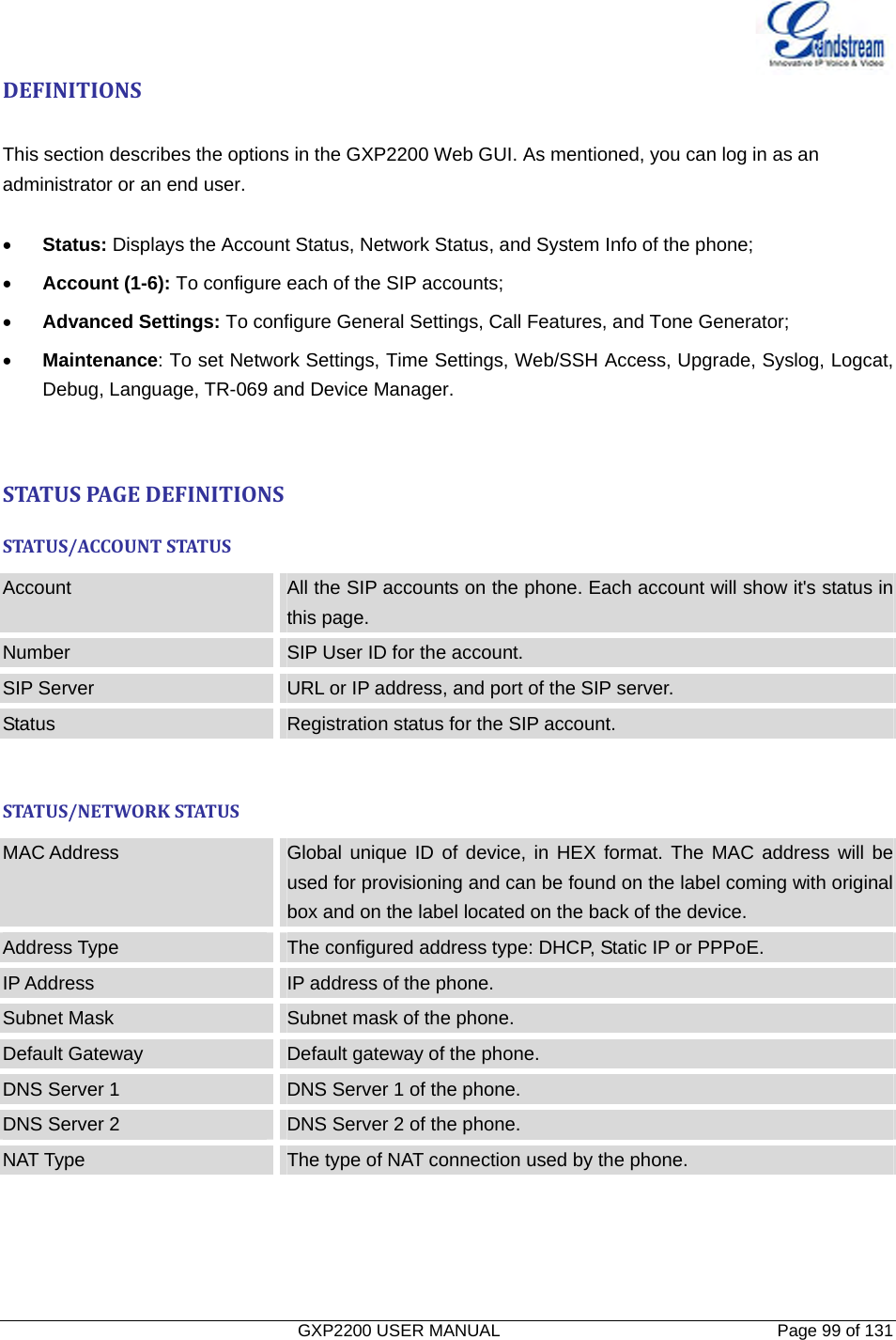   GXP2200 USER MANUAL       Page 99 of 131                                  DEFINITIONS This section describes the options in the GXP2200 Web GUI. As mentioned, you can log in as an administrator or an end user.  • Status: Displays the Account Status, Network Status, and System Info of the phone; • Account (1-6): To configure each of the SIP accounts; • Advanced Settings: To configure General Settings, Call Features, and Tone Generator; • Maintenance: To set Network Settings, Time Settings, Web/SSH Access, Upgrade, Syslog, Logcat, Debug, Language, TR-069 and Device Manager. STATUSPAGEDEFINITIONSSTATUS/ACCOUNTSTATUSAccount  All the SIP accounts on the phone. Each account will show it&apos;s status in this page. Number  SIP User ID for the account. SIP Server  URL or IP address, and port of the SIP server. Status  Registration status for the SIP account.  STATUS/NETWORKSTATUSMAC Address  Global unique ID of device, in HEX format. The MAC address will be used for provisioning and can be found on the label coming with original box and on the label located on the back of the device. Address Type  The configured address type: DHCP, Static IP or PPPoE. IP Address  IP address of the phone. Subnet Mask  Subnet mask of the phone. Default Gateway  Default gateway of the phone. DNS Server 1  DNS Server 1 of the phone. DNS Server 2  DNS Server 2 of the phone. NAT Type  The type of NAT connection used by the phone.  