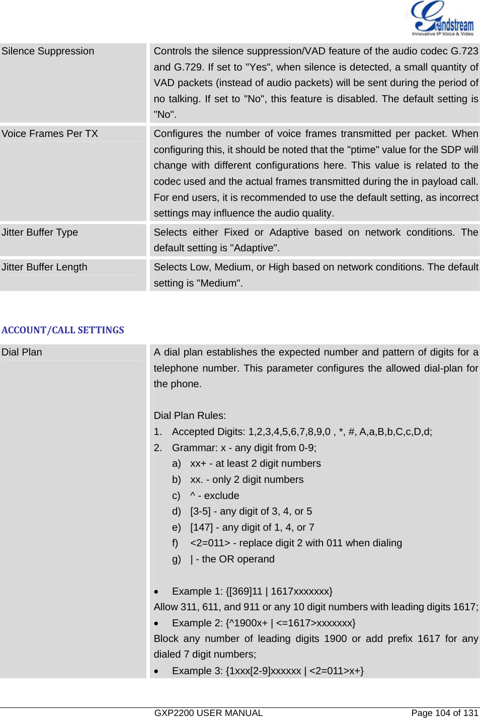   GXP2200 USER MANUAL       Page 104 of 131                                  Silence Suppression  Controls the silence suppression/VAD feature of the audio codec G.723 and G.729. If set to &quot;Yes&quot;, when silence is detected, a small quantity of VAD packets (instead of audio packets) will be sent during the period of no talking. If set to &quot;No&quot;, this feature is disabled. The default setting is &quot;No&quot;. Voice Frames Per TX  Configures the number of voice frames transmitted per packet. When configuring this, it should be noted that the &quot;ptime&quot; value for the SDP will change with different configurations here. This value is related to the codec used and the actual frames transmitted during the in payload call. For end users, it is recommended to use the default setting, as incorrect settings may influence the audio quality. Jitter Buffer Type  Selects either Fixed or Adaptive based on network conditions. The default setting is &quot;Adaptive&quot;. Jitter Buffer Length  Selects Low, Medium, or High based on network conditions. The default setting is &quot;Medium&quot;. ACCOUNT/CALLSETTINGSDial Plan  A dial plan establishes the expected number and pattern of digits for a telephone number. This parameter configures the allowed dial-plan for the phone.  Dial Plan Rules: 1.  Accepted Digits: 1,2,3,4,5,6,7,8,9,0 , *, #, A,a,B,b,C,c,D,d; 2.  Grammar: x - any digit from 0-9; a)  xx+ - at least 2 digit numbers b)  xx. - only 2 digit numbers c)  ^ - exclude d)  [3-5] - any digit of 3, 4, or 5 e)  [147] - any digit of 1, 4, or 7 f)  &lt;2=011&gt; - replace digit 2 with 011 when dialing g)  | - the OR operand  •  Example 1: {[369]11 | 1617xxxxxxx} Allow 311, 611, and 911 or any 10 digit numbers with leading digits 1617;•  Example 2: {^1900x+ | &lt;=1617&gt;xxxxxxx} Block any number of leading digits 1900 or add prefix 1617 for any dialed 7 digit numbers; •  Example 3: {1xxx[2-9]xxxxxx | &lt;2=011&gt;x+} 