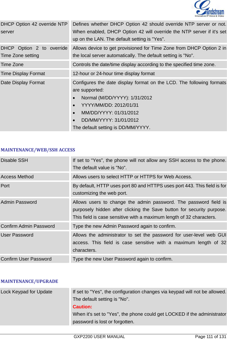   GXP2200 USER MANUAL       Page 111 of 131                                  DHCP Option 42 override NTP server Defines whether DHCP Option 42 should override NTP server or not. When enabled, DHCP Option 42 will override the NTP server if it&apos;s set up on the LAN. The default setting is &quot;Yes&quot;. DHCP Option 2 to override Time Zone setting Allows device to get provisioned for Time Zone from DHCP Option 2 in the local server automatically. The default setting is &quot;No&quot;. Time Zone  Controls the date/time display according to the specified time zone. Time Display Format  12-hour or 24-hour time display format Date Display Format  Configures the date display format on the LCD. The following formats are supported:   • Normal (M/DD/YYYY): 1/31/2012  • YYYY/MM/DD: 2012/01/31 • MM/DD/YYYY: 01/31/2012  • DD/MM/YYYY: 31/01/2012 The default setting is DD/MM/YYYY. MAINTENANCE/WEB/SSHACCESSDisable SSH  If set to “Yes”, the phone will not allow any SSH access to the phone. The default value is &quot;No&quot;. Access Method  Allows users to select HTTP or HTTPS for Web Access. Port  By default, HTTP uses port 80 and HTTPS uses port 443. This field is for customizing the web port. Admin Password  Allows users to change the admin password. The password field is purposely hidden after clicking the Save button for security purpose. This field is case sensitive with a maximum length of 32 characters. Confirm Admin Password  Type the new Admin Password again to confirm. User Password  Allows the administrator to set the password for user-level web GUI access. This field is case sensitive with a maximum length of 32 characters. Confirm User Password  Type the new User Password again to confirm. MAINTENANCE/UPGRADELock Keypad for Update  If set to &quot;Yes&quot;, the configuration changes via keypad will not be allowed. The default setting is &quot;No&quot;.   Caution:  When it&apos;s set to &quot;Yes&quot;, the phone could get LOCKED if the administrator password is lost or forgotten. 