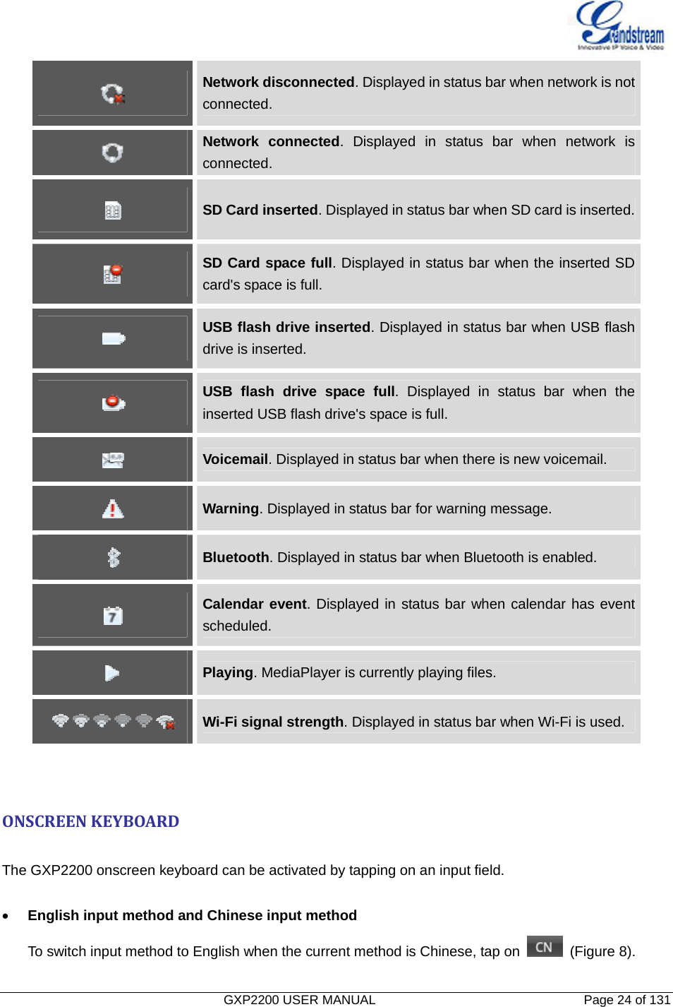   GXP2200 USER MANUAL       Page 24 of 131                                   Network disconnected. Displayed in status bar when network is not connected.  Network connected. Displayed in status bar when network is connected.  SD Card inserted. Displayed in status bar when SD card is inserted. SD Card space full. Displayed in status bar when the inserted SD card&apos;s space is full.   USB flash drive inserted. Displayed in status bar when USB flash drive is inserted.  USB flash drive space full. Displayed in status bar when the inserted USB flash drive&apos;s space is full.  Voicemail. Displayed in status bar when there is new voicemail.  Warning. Displayed in status bar for warning message.  Bluetooth. Displayed in status bar when Bluetooth is enabled.  Calendar event. Displayed in status bar when calendar has event scheduled.  Playing. MediaPlayer is currently playing files.  Wi-Fi signal strength. Displayed in status bar when Wi-Fi is used.   ONSCREENKEYBOARD The GXP2200 onscreen keyboard can be activated by tapping on an input field.  • English input method and Chinese input method To switch input method to English when the current method is Chinese, tap on   (Figure 8). 