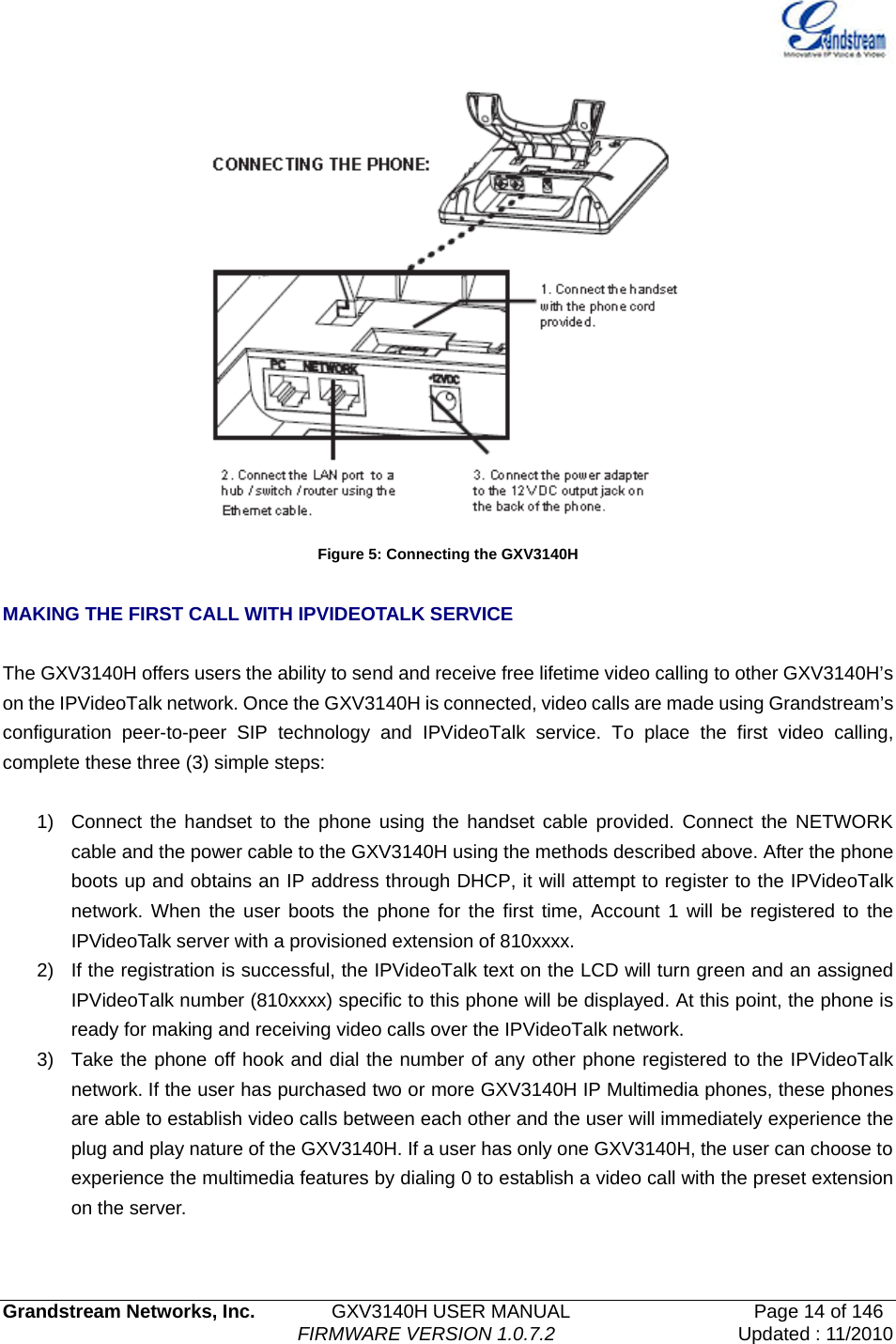   Grandstream Networks, Inc.        GXV3140H USER MANUAL                  Page 14 of 146                                FIRMWARE VERSION 1.0.7.2 Updated : 11/2010   Figure 5: Connecting the GXV3140H  MAKING THE FIRST CALL WITH IPVIDEOTALK SERVICE  The GXV3140H offers users the ability to send and receive free lifetime video calling to other GXV3140H’s on the IPVideoTalk network. Once the GXV3140H is connected, video calls are made using Grandstream’s configuration peer-to-peer SIP technology and IPVideoTalk service. To place the first video calling, complete these three (3) simple steps:    1)  Connect the handset to the phone using the handset cable provided. Connect the NETWORK cable and the power cable to the GXV3140H using the methods described above. After the phone boots up and obtains an IP address through DHCP, it will attempt to register to the IPVideoTalk network. When the user boots the phone for the first time, Account 1 will be registered to the IPVideoTalk server with a provisioned extension of 810xxxx. 2)  If the registration is successful, the IPVideoTalk text on the LCD will turn green and an assigned IPVideoTalk number (810xxxx) specific to this phone will be displayed. At this point, the phone is ready for making and receiving video calls over the IPVideoTalk network. 3)  Take the phone off hook and dial the number of any other phone registered to the IPVideoTalk network. If the user has purchased two or more GXV3140H IP Multimedia phones, these phones are able to establish video calls between each other and the user will immediately experience the plug and play nature of the GXV3140H. If a user has only one GXV3140H, the user can choose to experience the multimedia features by dialing 0 to establish a video call with the preset extension on the server.   