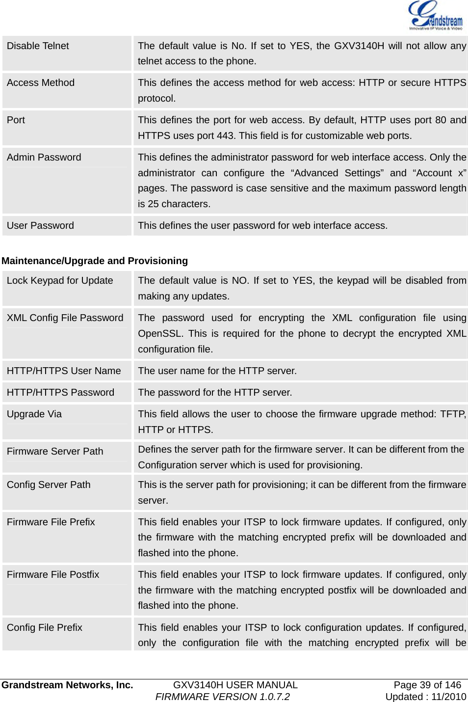   Grandstream Networks, Inc.        GXV3140H USER MANUAL                  Page 39 of 146                                FIRMWARE VERSION 1.0.7.2 Updated : 11/2010  Disable Telnet    The default value is No. If set to YES, the GXV3140H will not allow any telnet access to the phone.   Access Method  This defines the access method for web access: HTTP or secure HTTPS protocol. Port  This defines the port for web access. By default, HTTP uses port 80 and HTTPS uses port 443. This field is for customizable web ports. Admin Password  This defines the administrator password for web interface access. Only the administrator can configure the “Advanced Settings” and “Account x” pages. The password is case sensitive and the maximum password length is 25 characters. User Password  This defines the user password for web interface access.  Maintenance/Upgrade and Provisioning Lock Keypad for Update  The default value is NO. If set to YES, the keypad will be disabled from making any updates. XML Config File Password  The password used for encrypting the XML configuration file using OpenSSL. This is required for the phone to decrypt the encrypted XML configuration file.   HTTP/HTTPS User Name  The user name for the HTTP server. HTTP/HTTPS Password  The password for the HTTP server. Upgrade Via  This field allows the user to choose the firmware upgrade method: TFTP, HTTP or HTTPS. Firmware Server Path  Defines the server path for the firmware server. It can be different from the Configuration server which is used for provisioning. Config Server Path  This is the server path for provisioning; it can be different from the firmware server. Firmware File Prefix  This field enables your ITSP to lock firmware updates. If configured, only the firmware with the matching encrypted prefix will be downloaded and flashed into the phone. Firmware File Postfix  This field enables your ITSP to lock firmware updates. If configured, only the firmware with the matching encrypted postfix will be downloaded and flashed into the phone. Config File Prefix  This field enables your ITSP to lock configuration updates. If configured, only the configuration file with the matching encrypted prefix will be 