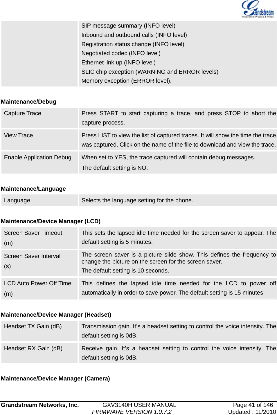   Grandstream Networks, Inc.        GXV3140H USER MANUAL                  Page 41 of 146                                FIRMWARE VERSION 1.0.7.2 Updated : 11/2010  SIP message summary (INFO level) Inbound and outbound calls (INFO level) Registration status change (INFO level) Negotiated codec (INFO level) Ethernet link up (INFO level) SLIC chip exception (WARNING and ERROR levels) Memory exception (ERROR level).  Maintenance/Debug Capture Trace  Press START to start capturing a trace, and press STOP to abort the capture process. View Trace  Press LIST to view the list of captured traces. It will show the time the trace was captured. Click on the name of the file to download and view the trace.Enable Application Debug  When set to YES, the trace captured will contain debug messages.   The default setting is NO.  Maintenance/Language Language  Selects the language setting for the phone.    Maintenance/Device Manager (LCD) Screen Saver Timeout (m) This sets the lapsed idle time needed for the screen saver to appear. The default setting is 5 minutes. Screen Saver Interval (s) The screen saver is a picture slide show. This defines the frequency to change the picture on the screen for the screen saver.   The default setting is 10 seconds. LCD Auto Power Off Time (m) This defines the lapsed idle time needed for the LCD to power off automatically in order to save power. The default setting is 15 minutes.  Maintenance/Device Manager (Headset) Headset TX Gain (dB)  Transmission gain. It’s a headset setting to control the voice intensity. The default setting is 0dB. Headset RX Gain (dB)  Receive gain. It’s a headset setting to control the voice intensity. The default setting is 0dB.  Maintenance/Device Manager (Camera) 
