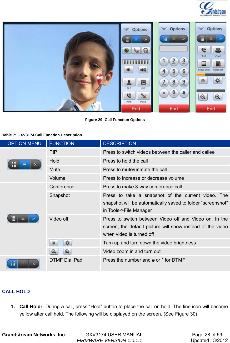   Grandstream Networks, Inc.        GXV3174 USER MANUAL                     Page 28 of 59                                FIRMWARE VERSION 1.0.1.1  Updated : 3/2012   Figure 29: Call Function Options  Table 7: GXV3174 Call Function Description OPTION MENU  FUNCTION  DESCRIPTION  PIP  Press to switch videos between the caller and callee   Hold  Press to hold the call Mute  Press to mute/unmute the call  Volume  Press to increase or decrease volume Conference  Press to make 3-way conference call Snapshot  Press to take a snapshot of the current video. The snapshot will be automatically saved to folder “screenshot” in Tools-&gt;File Manager Video off  Press to switch between Video off and Video on. In the screen, the default picture will show instead of the video when video is turned off  Turn up and turn down the video brightness   Video zoom in and turn out  DTMF Dial Pad  Press the number and # or * for DTMF   CALL HOLD  1. Call Hold：During a call, press “Hold” button to place the call on hold. The line icon will become yellow after call hold. The following will be displayed on the screen. (See Figure 30)   