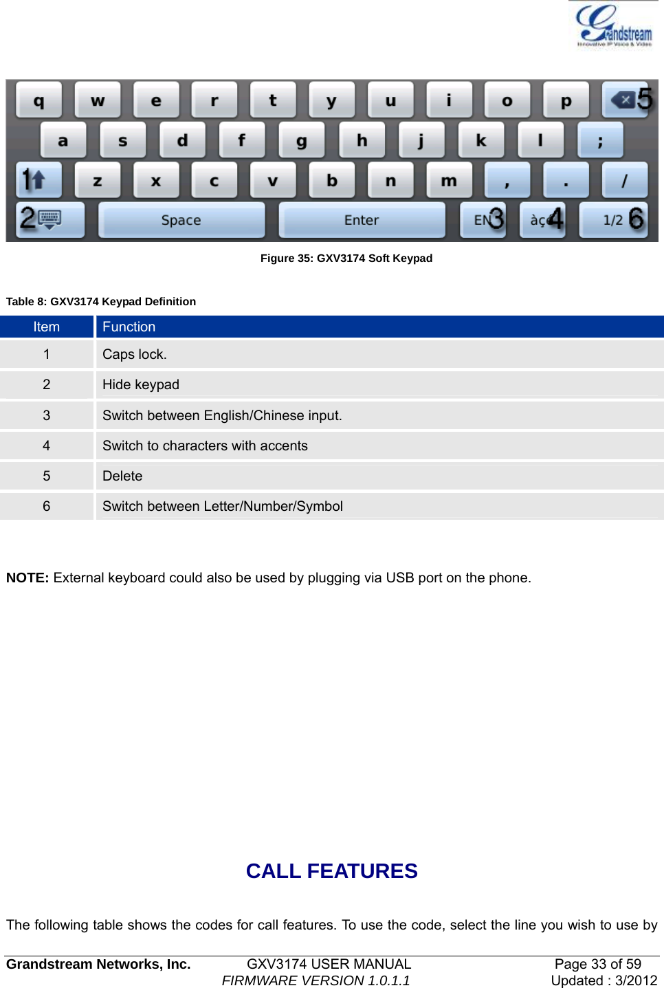   Grandstream Networks, Inc.        GXV3174 USER MANUAL                     Page 33 of 59                                FIRMWARE VERSION 1.0.1.1  Updated : 3/2012    Figure 35: GXV3174 Soft Keypad  Table 8: GXV3174 Keypad Definition Item  Function 1  Caps lock. 2  Hide keypad 3  Switch between English/Chinese input.   4  Switch to characters with accents 5  Delete 6  Switch between Letter/Number/Symbol  NOTE: External keyboard could also be used by plugging via USB port on the phone.       CALL FEATURES  The following table shows the codes for call features. To use the code, select the line you wish to use by 