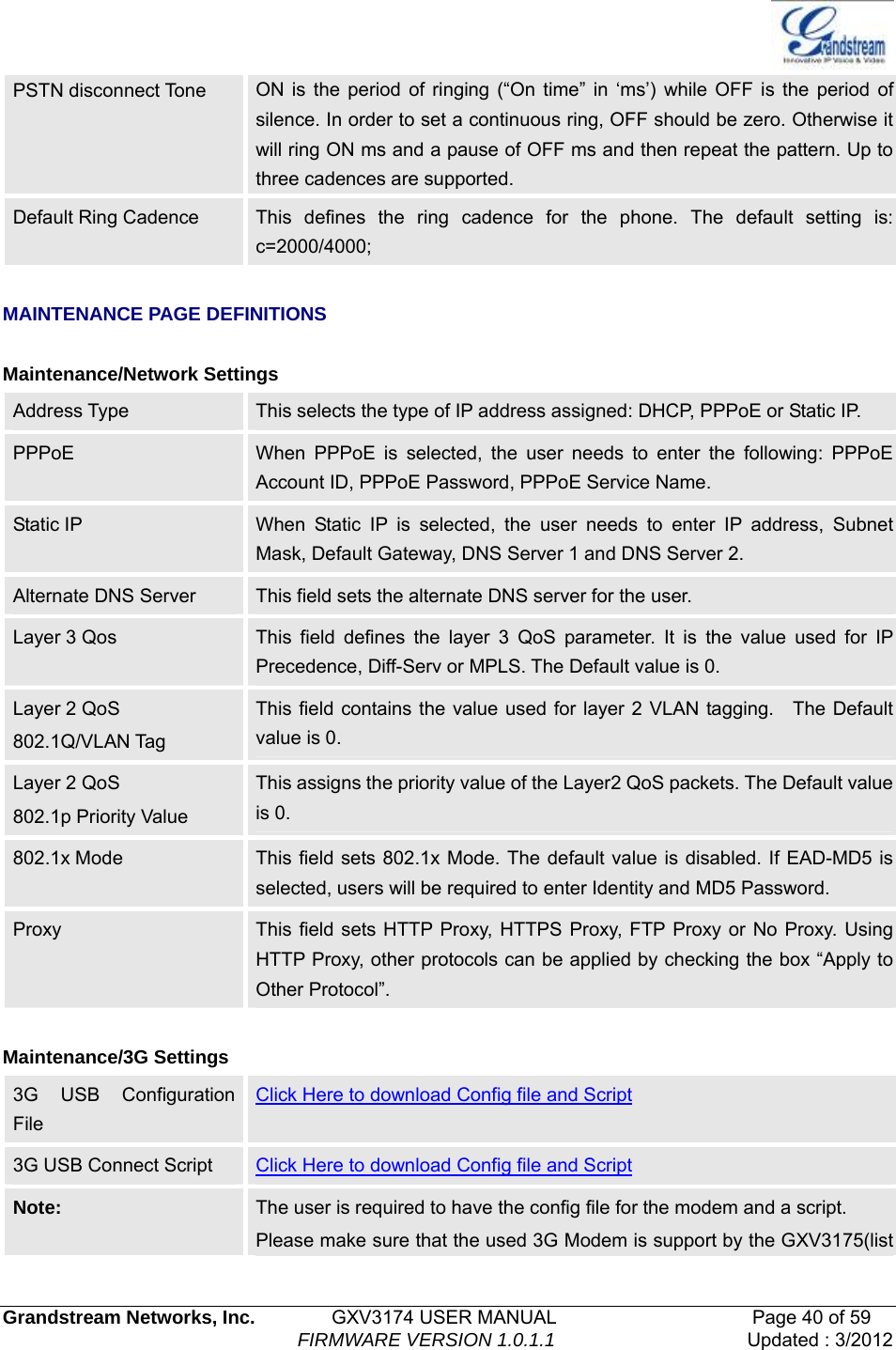   Grandstream Networks, Inc.        GXV3174 USER MANUAL                     Page 40 of 59                                FIRMWARE VERSION 1.0.1.1  Updated : 3/2012  PSTN disconnect Tone  ON is the period of ringing (“On time” in ‘ms’) while OFF is the period of silence. In order to set a continuous ring, OFF should be zero. Otherwise it will ring ON ms and a pause of OFF ms and then repeat the pattern. Up to three cadences are supported. Default Ring Cadence  This defines the ring cadence for the phone. The default setting is: c=2000/4000;  MAINTENANCE PAGE DEFINITIONS  Maintenance/Network Settings Address Type  This selects the type of IP address assigned: DHCP, PPPoE or Static IP.   PPPoE  When PPPoE is selected, the user needs to enter the following: PPPoE Account ID, PPPoE Password, PPPoE Service Name. Static IP  When Static IP is selected, the user needs to enter IP address, Subnet Mask, Default Gateway, DNS Server 1 and DNS Server 2. Alternate DNS Server  This field sets the alternate DNS server for the user. Layer 3 Qos  This field defines the layer 3 QoS parameter. It is the value used for IP Precedence, Diff-Serv or MPLS. The Default value is 0. Layer 2 QoS   802.1Q/VLAN Tag This field contains the value used for layer 2 VLAN tagging.    The Default value is 0. Layer 2 QoS   802.1p Priority Value This assigns the priority value of the Layer2 QoS packets. The Default value is 0. 802.1x Mode  This field sets 802.1x Mode. The default value is disabled. If EAD-MD5 is selected, users will be required to enter Identity and MD5 Password. Proxy  This field sets HTTP Proxy, HTTPS Proxy, FTP Proxy or No Proxy. Using HTTP Proxy, other protocols can be applied by checking the box “Apply to Other Protocol”.  Maintenance/3G Settings 3G USB Configuration File Click Here to download Config file and Script 3G USB Connect Script  Click Here to download Config file and Script Note:  The user is required to have the config file for the modem and a script. Please make sure that the used 3G Modem is support by the GXV3175(list 