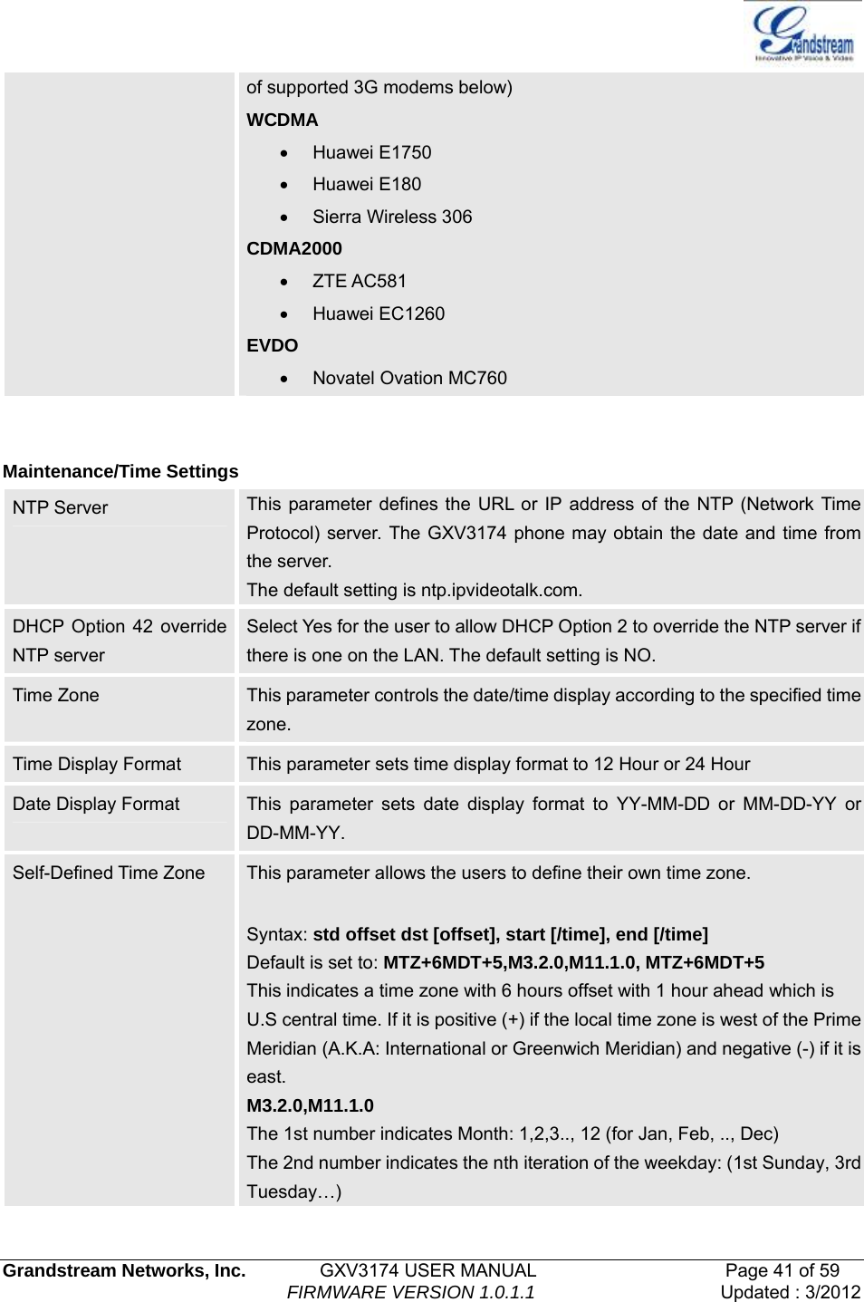   Grandstream Networks, Inc.        GXV3174 USER MANUAL                     Page 41 of 59                                FIRMWARE VERSION 1.0.1.1  Updated : 3/2012  of supported 3G modems below) WCDMA • Huawei E1750 • Huawei E180 • Sierra Wireless 306 CDMA2000 • ZTE AC581 • Huawei EC1260 EVDO • Novatel Ovation MC760   Maintenance/Time Settings NTP Server  This parameter defines the URL or IP address of the NTP (Network Time Protocol) server. The GXV3174 phone may obtain the date and time from the server.   The default setting is ntp.ipvideotalk.com.   DHCP Option 42 override NTP server Select Yes for the user to allow DHCP Option 2 to override the NTP server if there is one on the LAN. The default setting is NO. Time Zone  This parameter controls the date/time display according to the specified time zone. Time Display Format  This parameter sets time display format to 12 Hour or 24 Hour Date Display Format  This parameter sets date display format to YY-MM-DD or MM-DD-YY or DD-MM-YY. Self-Defined Time Zone  This parameter allows the users to define their own time zone.    Syntax: std offset dst [offset], start [/time], end [/time] Default is set to: MTZ+6MDT+5,M3.2.0,M11.1.0, MTZ+6MDT+5 This indicates a time zone with 6 hours offset with 1 hour ahead which is U.S central time. If it is positive (+) if the local time zone is west of the Prime Meridian (A.K.A: International or Greenwich Meridian) and negative (-) if it is east. M3.2.0,M11.1.0 The 1st number indicates Month: 1,2,3.., 12 (for Jan, Feb, .., Dec) The 2nd number indicates the nth iteration of the weekday: (1st Sunday, 3rd Tuesday…) 