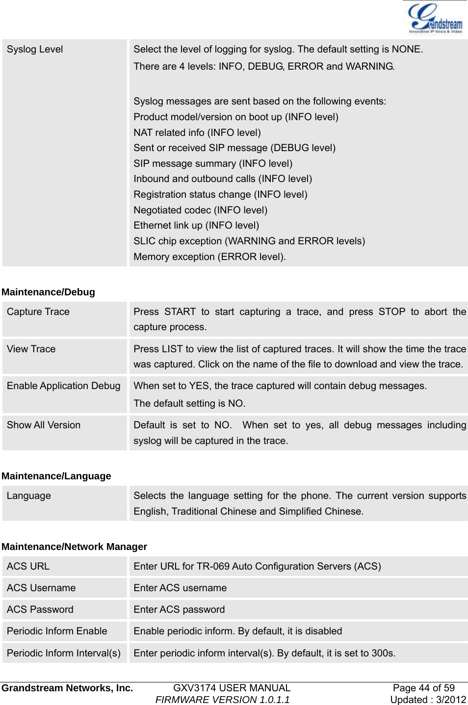   Grandstream Networks, Inc.        GXV3174 USER MANUAL                     Page 44 of 59                                FIRMWARE VERSION 1.0.1.1  Updated : 3/2012  Syslog Level  Select the level of logging for syslog. The default setting is NONE. There are 4 levels: INFO, DEBUG, ERROR and WARNING.    Syslog messages are sent based on the following events: Product model/version on boot up (INFO level) NAT related info (INFO level) Sent or received SIP message (DEBUG level) SIP message summary (INFO level) Inbound and outbound calls (INFO level) Registration status change (INFO level) Negotiated codec (INFO level) Ethernet link up (INFO level) SLIC chip exception (WARNING and ERROR levels) Memory exception (ERROR level).  Maintenance/Debug Capture Trace  Press START to start capturing a trace, and press STOP to abort the capture process. View Trace  Press LIST to view the list of captured traces. It will show the time the trace was captured. Click on the name of the file to download and view the trace.Enable Application Debug  When set to YES, the trace captured will contain debug messages.   The default setting is NO. Show All Version  Default is set to NO.  When set to yes, all debug messages including syslog will be captured in the trace.  Maintenance/Language Language  Selects the language setting for the phone. The current version supports English, Traditional Chinese and Simplified Chinese.    Maintenance/Network Manager ACS URL  Enter URL for TR-069 Auto Configuration Servers (ACS) ACS Username  Enter ACS username ACS Password    Enter ACS password   Periodic Inform Enable    Enable periodic inform. By default, it is disabled Periodic Inform Interval(s)  Enter periodic inform interval(s). By default, it is set to 300s. 