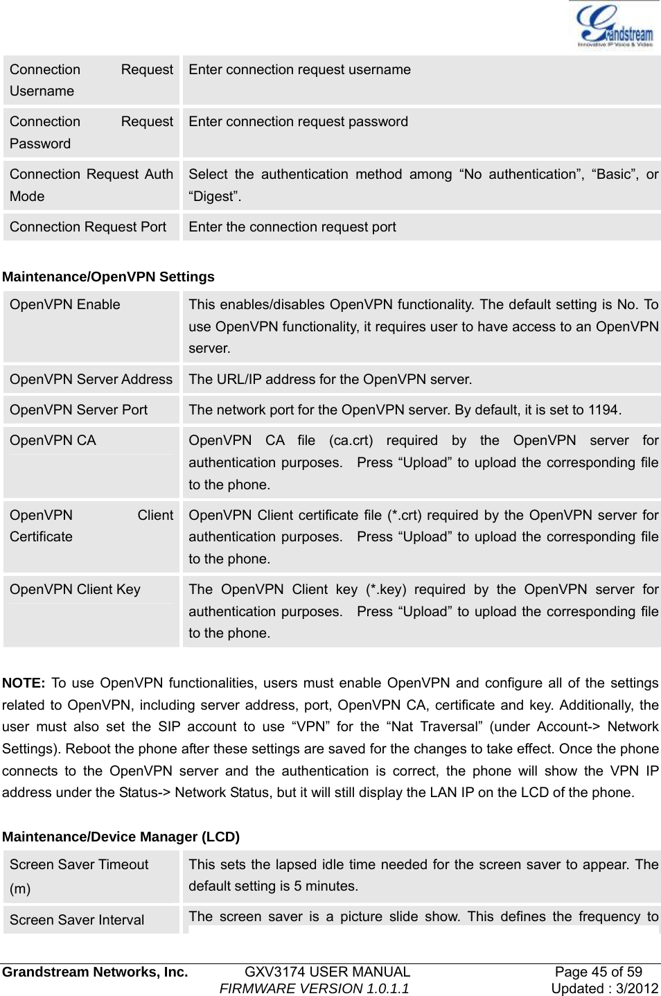   Grandstream Networks, Inc.        GXV3174 USER MANUAL                     Page 45 of 59                                FIRMWARE VERSION 1.0.1.1  Updated : 3/2012  Connection Request Username Enter connection request username   Connection Request Password Enter connection request password Connection Request Auth Mode Select the authentication method among “No authentication”, “Basic”, or “Digest”. Connection Request Port  Enter the connection request port  Maintenance/OpenVPN Settings OpenVPN Enable  This enables/disables OpenVPN functionality. The default setting is No. To use OpenVPN functionality, it requires user to have access to an OpenVPN server. OpenVPN Server Address  The URL/IP address for the OpenVPN server.   OpenVPN Server Port    The network port for the OpenVPN server. By default, it is set to 1194.   OpenVPN CA  OpenVPN CA file (ca.crt) required by the OpenVPN server for authentication purposes.    Press “Upload” to upload the corresponding file to the phone. OpenVPN Client Certificate  OpenVPN Client certificate file (*.crt) required by the OpenVPN server for authentication purposes.    Press “Upload” to upload the corresponding file to the phone.   OpenVPN Client Key  The OpenVPN Client key (*.key) required by the OpenVPN server for authentication purposes.    Press “Upload” to upload the corresponding file to the phone.  NOTE: To use OpenVPN functionalities, users must enable OpenVPN and configure all of the settings related to OpenVPN, including server address, port, OpenVPN CA, certificate and key. Additionally, the user must also set the SIP account to use “VPN” for the “Nat Traversal” (under Account-&gt; Network Settings). Reboot the phone after these settings are saved for the changes to take effect. Once the phone connects to the OpenVPN server and the authentication is correct, the phone will show the VPN IP address under the Status-&gt; Network Status, but it will still display the LAN IP on the LCD of the phone.  Maintenance/Device Manager (LCD) Screen Saver Timeout (m) This sets the lapsed idle time needed for the screen saver to appear. The default setting is 5 minutes. Screen Saver Interval  The screen saver is a picture slide show. This defines the frequency to 