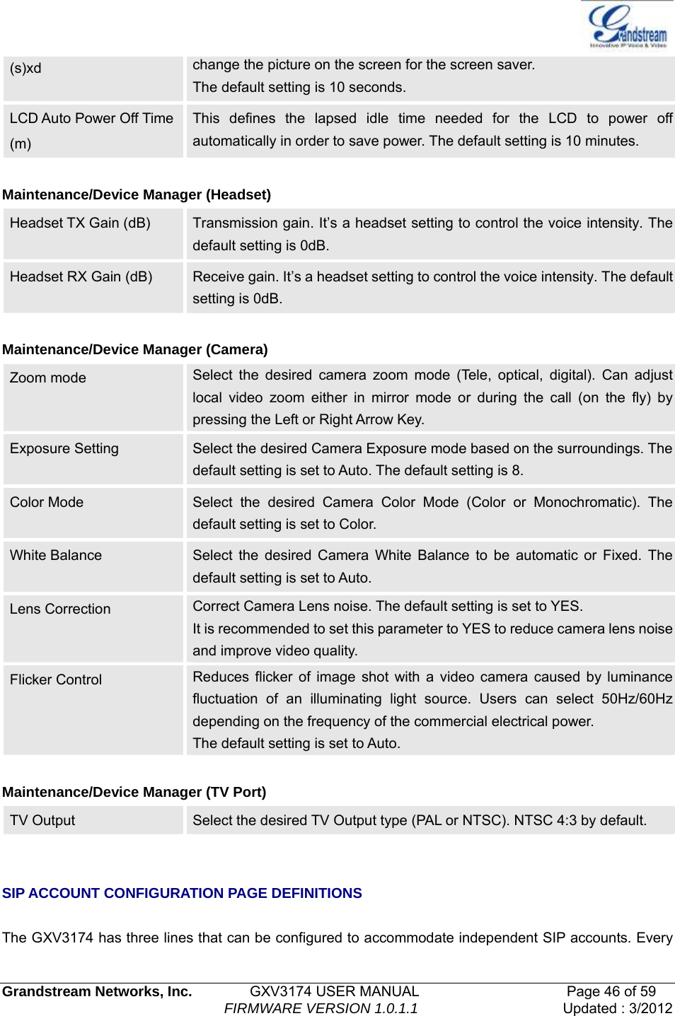   Grandstream Networks, Inc.        GXV3174 USER MANUAL                     Page 46 of 59                                FIRMWARE VERSION 1.0.1.1  Updated : 3/2012  (s)xd  change the picture on the screen for the screen saver.   The default setting is 10 seconds. LCD Auto Power Off Time (m) This defines the lapsed idle time needed for the LCD to power off automatically in order to save power. The default setting is 10 minutes.  Maintenance/Device Manager (Headset) Headset TX Gain (dB)  Transmission gain. It’s a headset setting to control the voice intensity. The default setting is 0dB. Headset RX Gain (dB)  Receive gain. It’s a headset setting to control the voice intensity. The default setting is 0dB.  Maintenance/Device Manager (Camera) Zoom mode  Select the desired camera zoom mode (Tele, optical, digital). Can adjust local video zoom either in mirror mode or during the call (on the fly) by pressing the Left or Right Arrow Key. Exposure Setting  Select the desired Camera Exposure mode based on the surroundings. The default setting is set to Auto. The default setting is 8. Color Mode  Select the desired Camera Color Mode (Color or Monochromatic). The default setting is set to Color. White Balance  Select the desired Camera White Balance to be automatic or Fixed. The default setting is set to Auto. Lens Correction  Correct Camera Lens noise. The default setting is set to YES. It is recommended to set this parameter to YES to reduce camera lens noise and improve video quality. Flicker Control    Reduces flicker of image shot with a video camera caused by luminance fluctuation of an illuminating light source. Users can select 50Hz/60Hz depending on the frequency of the commercial electrical power. The default setting is set to Auto.    Maintenance/Device Manager (TV Port) TV Output  Select the desired TV Output type (PAL or NTSC). NTSC 4:3 by default.   SIP ACCOUNT CONFIGURATION PAGE DEFINITIONS    The GXV3174 has three lines that can be configured to accommodate independent SIP accounts. Every 