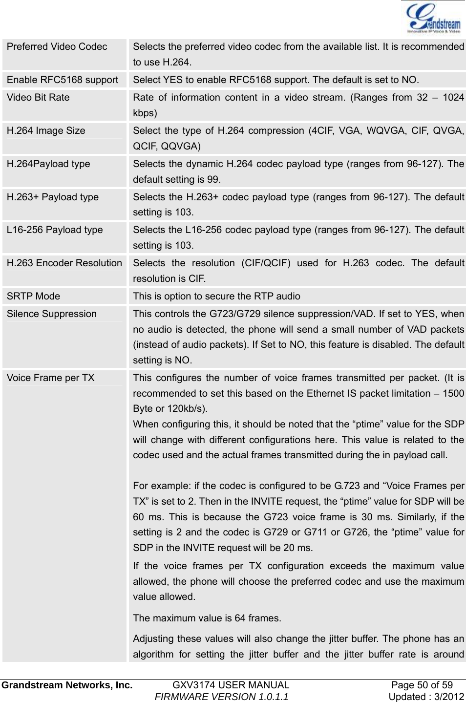   Grandstream Networks, Inc.        GXV3174 USER MANUAL                     Page 50 of 59                                FIRMWARE VERSION 1.0.1.1  Updated : 3/2012  Preferred Video Codec  Selects the preferred video codec from the available list. It is recommended to use H.264. Enable RFC5168 support  Select YES to enable RFC5168 support. The default is set to NO. Video Bit Rate  Rate of information content in a video stream. (Ranges from 32 – 1024 kbps) H.264 Image Size  Select the type of H.264 compression (4CIF, VGA, WQVGA, CIF, QVGA, QCIF, QQVGA) H.264Payload type  Selects the dynamic H.264 codec payload type (ranges from 96-127). The default setting is 99. H.263+ Payload type  Selects the H.263+ codec payload type (ranges from 96-127). The default setting is 103. L16-256 Payload type  Selects the L16-256 codec payload type (ranges from 96-127). The default setting is 103. H.263 Encoder Resolution  Selects the resolution (CIF/QCIF) used for H.263 codec. The default resolution is CIF. SRTP Mode  This is option to secure the RTP audio Silence Suppression  This controls the G723/G729 silence suppression/VAD. If set to YES, when no audio is detected, the phone will send a small number of VAD packets (instead of audio packets). If Set to NO, this feature is disabled. The default setting is NO. Voice Frame per TX  This configures the number of voice frames transmitted per packet. (It is recommended to set this based on the Ethernet IS packet limitation – 1500 Byte or 120kb/s). When configuring this, it should be noted that the “ptime” value for the SDP will change with different configurations here. This value is related to the codec used and the actual frames transmitted during the in payload call.    For example: if the codec is configured to be G.723 and “Voice Frames per TX” is set to 2. Then in the INVITE request, the “ptime” value for SDP will be 60 ms. This is because the G723 voice frame is 30 ms. Similarly, if the setting is 2 and the codec is G729 or G711 or G726, the “ptime” value for SDP in the INVITE request will be 20 ms. If the voice frames per TX configuration exceeds the maximum value allowed, the phone will choose the preferred codec and use the maximum value allowed.   The maximum value is 64 frames. Adjusting these values will also change the jitter buffer. The phone has an algorithm for setting the jitter buffer and the jitter buffer rate is around 