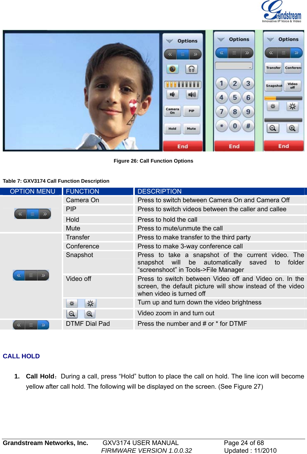   Figure 26: Call Function Options  Table 7: GXV3174 Call Function Description OPTION MENU  FUNCTION  DESCRIPTION  Camera On  Press to switch between Camera On and Camera Off PIP  Press to switch videos between the caller and callee  Hold  Press to hold the call  Mute  Press to mute/unmute the call Transfer  Press to make transfer to the third party Conference  Press to make 3-way conference call Snapshot  Press to take a snapshot of the current video. The snapshot will be automatically saved to folder “screenshoot” in Tools-&gt;File Manager Video off  Press to switch between Video off and Video on. In the screen, the default picture will show instead of the video when video is turned off  Turn up and turn down the video brightness   Video zoom in and turn out  DTMF Dial Pad  Press the number and # or * for DTMF   CALL HOLD  1. Call Hold：During a call, press “Hold” button to place the call on hold. The line icon will become yellow after call hold. The following will be displayed on the screen. (See Figure 27)   Grandstream Networks, Inc.        GXV3174 USER MANUAL                      Page 24 of 68                                                        FIRMWARE VERSION 1.0.0.32                  Updated : 11/2010  