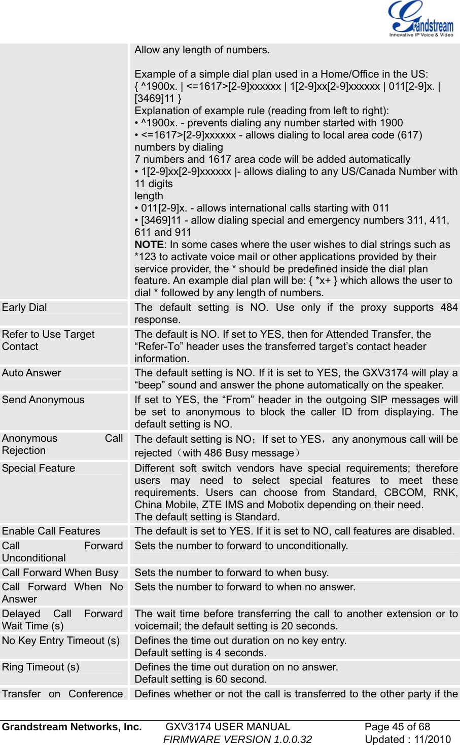   Grandstream Networks, Inc.        GXV3174 USER MANUAL                      Page 45 of 68                                                        FIRMWARE VERSION 1.0.0.32                  Updated : 11/2010  Allow any length of numbers.  Example of a simple dial plan used in a Home/Office in the US: { ^1900x. | &lt;=1617&gt;[2-9]xxxxxx | 1[2-9]xx[2-9]xxxxxx | 011[2-9]x. | [3469]11 } Explanation of example rule (reading from left to right): • ^1900x. - prevents dialing any number started with 1900 • &lt;=1617&gt;[2-9]xxxxxx - allows dialing to local area code (617) numbers by dialing 7 numbers and 1617 area code will be added automatically • 1[2-9]xx[2-9]xxxxxx |- allows dialing to any US/Canada Number with 11 digits length • 011[2-9]x. - allows international calls starting with 011 • [3469]11 - allow dialing special and emergency numbers 311, 411, 611 and 911 NOTE: In some cases where the user wishes to dial strings such as *123 to activate voice mail or other applications provided by their service provider, the * should be predefined inside the dial plan feature. An example dial plan will be: { *x+ } which allows the user to dial * followed by any length of numbers. Early Dial  The default setting is NO. Use only if the proxy supports 484 response. Refer to Use Target Contact The default is NO. If set to YES, then for Attended Transfer, the “Refer-To” header uses the transferred target’s contact header information. Auto Answer  The default setting is NO. If it is set to YES, the GXV3174 will play a “beep” sound and answer the phone automatically on the speaker. Send Anonymous  If set to YES, the “From” header in the outgoing SIP messages will be set to anonymous to block the caller ID from displaying. The default setting is NO. Anonymous Call Rejection The default setting is NO；If set to YES，any anonymous call will be rejected（with 486 Busy message） Special Feature  Different soft switch vendors have special requirements; therefore users may need to select special features to meet these requirements. Users can choose from Standard, CBCOM, RNK, China Mobile, ZTE IMS and Mobotix depending on their need.  The default setting is Standard.  Enable Call Features  The default is set to YES. If it is set to NO, call features are disabled.Call Forward Unconditional Sets the number to forward to unconditionally. Call Forward When Busy  Sets the number to forward to when busy. Call Forward When No Answer Sets the number to forward to when no answer. Delayed Call Forward Wait Time (s) The wait time before transferring the call to another extension or to voicemail; the default setting is 20 seconds. No Key Entry Timeout (s)  Defines the time out duration on no key entry. Default setting is 4 seconds. Ring Timeout (s)  Defines the time out duration on no answer. Default setting is 60 second. Transfer on Conference  Defines whether or not the call is transferred to the other party if the 