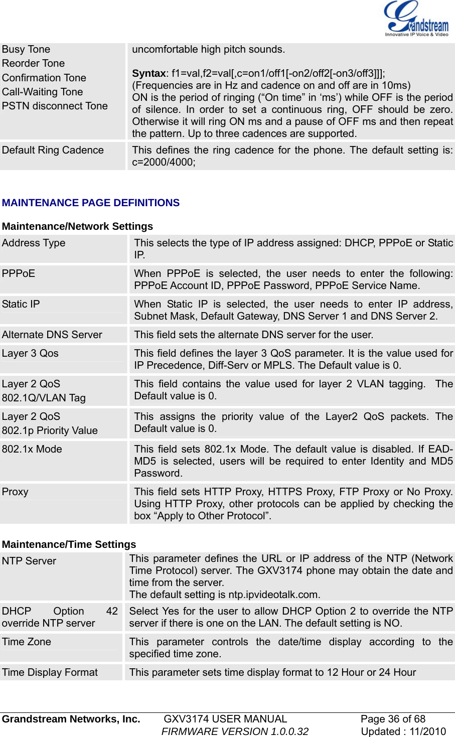   Grandstream Networks, Inc.        GXV3174 USER MANUAL                      Page 36 of 68                                                        FIRMWARE VERSION 1.0.0.32                  Updated : 11/2010  Busy Tone  Reorder Tone  Confirmation Tone Call-Waiting Tone PSTN disconnect Tone uncomfortable high pitch sounds.  Syntax: f1=val,f2=val[,c=on1/off1[-on2/off2[-on3/off3]]]; (Frequencies are in Hz and cadence on and off are in 10ms) ON is the period of ringing (“On time” in ‘ms’) while OFF is the period of silence. In order to set a continuous ring, OFF should be zero. Otherwise it will ring ON ms and a pause of OFF ms and then repeat the pattern. Up to three cadences are supported. Default Ring Cadence  This defines the ring cadence for the phone. The default setting is: c=2000/4000;   MAINTENANCE PAGE DEFINITIONS  Maintenance/Network Settings Address Type  This selects the type of IP address assigned: DHCP, PPPoE or Static IP.  PPPoE  When PPPoE is selected, the user needs to enter the following: PPPoE Account ID, PPPoE Password, PPPoE Service Name. Static IP  When Static IP is selected, the user needs to enter IP address, Subnet Mask, Default Gateway, DNS Server 1 and DNS Server 2. Alternate DNS Server  This field sets the alternate DNS server for the user. Layer 3 Qos  This field defines the layer 3 QoS parameter. It is the value used for IP Precedence, Diff-Serv or MPLS. The Default value is 0. Layer 2 QoS  802.1Q/VLAN Tag This field contains the value used for layer 2 VLAN tagging.  The Default value is 0. Layer 2 QoS  802.1p Priority Value This assigns the priority value of the Layer2 QoS packets. The Default value is 0. 802.1x Mode  This field sets 802.1x Mode. The default value is disabled. If EAD-MD5 is selected, users will be required to enter Identity and MD5 Password. Proxy  This field sets HTTP Proxy, HTTPS Proxy, FTP Proxy or No Proxy. Using HTTP Proxy, other protocols can be applied by checking the box “Apply to Other Protocol”.  Maintenance/Time Settings NTP Server  This parameter defines the URL or IP address of the NTP (Network Time Protocol) server. The GXV3174 phone may obtain the date and time from the server.  The default setting is ntp.ipvideotalk.com.  DHCP Option 42 override NTP server Select Yes for the user to allow DHCP Option 2 to override the NTP server if there is one on the LAN. The default setting is NO. Time Zone  This parameter controls the date/time display according to the specified time zone. Time Display Format  This parameter sets time display format to 12 Hour or 24 Hour 