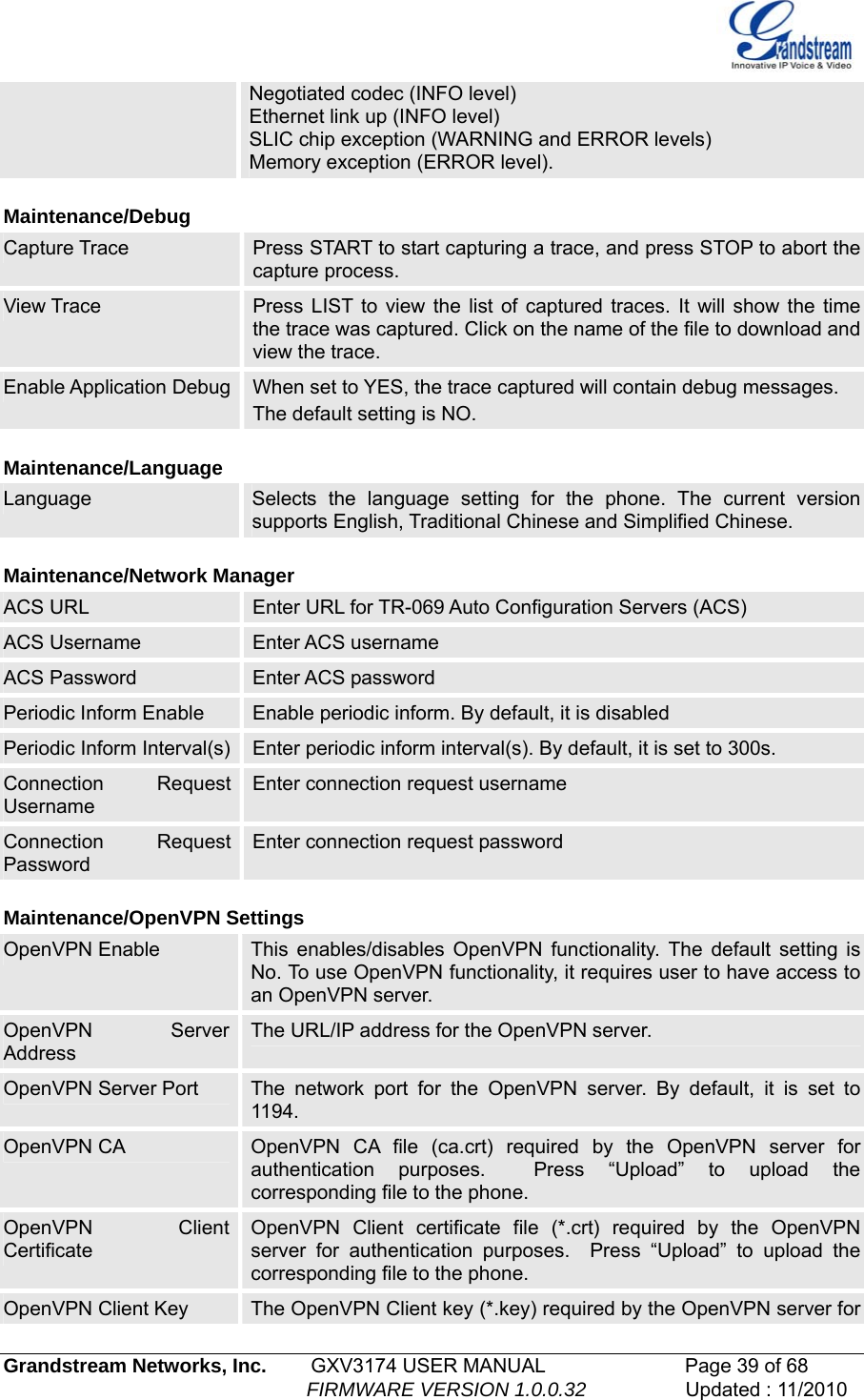   Grandstream Networks, Inc.        GXV3174 USER MANUAL                      Page 39 of 68                                                        FIRMWARE VERSION 1.0.0.32                  Updated : 11/2010  Negotiated codec (INFO level) Ethernet link up (INFO level) SLIC chip exception (WARNING and ERROR levels) Memory exception (ERROR level). Maintenance/Debug Capture Trace  Press START to start capturing a trace, and press STOP to abort the capture process. View Trace  Press LIST to view the list of captured traces. It will show the time the trace was captured. Click on the name of the file to download and view the trace. Enable Application Debug  When set to YES, the trace captured will contain debug messages.  The default setting is NO.  Maintenance/Language Language  Selects the language setting for the phone. The current version supports English, Traditional Chinese and Simplified Chinese.   Maintenance/Network Manager ACS URL  Enter URL for TR-069 Auto Configuration Servers (ACS) ACS Username  Enter ACS username ACS Password   Enter ACS password  Periodic Inform Enable   Enable periodic inform. By default, it is disabled Periodic Inform Interval(s)  Enter periodic inform interval(s). By default, it is set to 300s. Connection Request Username Enter connection request username  Connection Request Password Enter connection request password  Maintenance/OpenVPN Settings OpenVPN Enable  This enables/disables OpenVPN functionality. The default setting is No. To use OpenVPN functionality, it requires user to have access to an OpenVPN server. OpenVPN Server Address  The URL/IP address for the OpenVPN server.  OpenVPN Server Port   The network port for the OpenVPN server. By default, it is set to 1194.  OpenVPN CA  OpenVPN CA file (ca.crt) required by the OpenVPN server for authentication purposes.  Press “Upload” to upload the corresponding file to the phone. OpenVPN Client Certificate  OpenVPN Client certificate file (*.crt) required by the OpenVPN server for authentication purposes.  Press “Upload” to upload the corresponding file to the phone.  OpenVPN Client Key  The OpenVPN Client key (*.key) required by the OpenVPN server for 