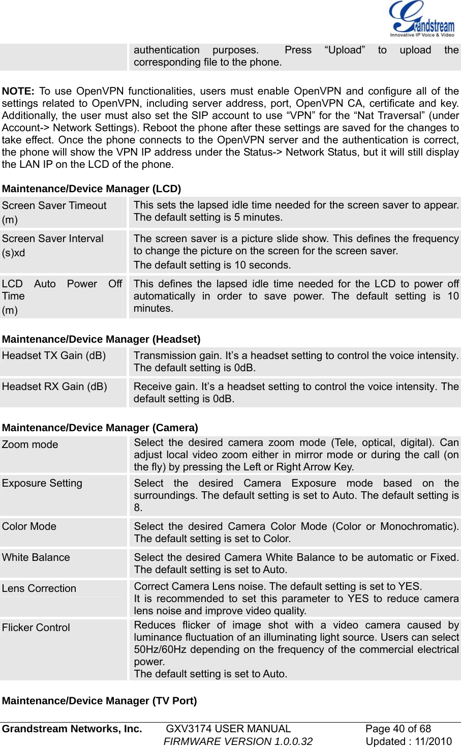   Grandstream Networks, Inc.        GXV3174 USER MANUAL                      Page 40 of 68                                                        FIRMWARE VERSION 1.0.0.32                  Updated : 11/2010  authentication purposes.  Press “Upload” to upload the corresponding file to the phone.  NOTE: To use OpenVPN functionalities, users must enable OpenVPN and configure all of the settings related to OpenVPN, including server address, port, OpenVPN CA, certificate and key. Additionally, the user must also set the SIP account to use “VPN” for the “Nat Traversal” (under Account-&gt; Network Settings). Reboot the phone after these settings are saved for the changes to take effect. Once the phone connects to the OpenVPN server and the authentication is correct, the phone will show the VPN IP address under the Status-&gt; Network Status, but it will still display the LAN IP on the LCD of the phone.  Maintenance/Device Manager (LCD) Screen Saver Timeout (m) This sets the lapsed idle time needed for the screen saver to appear. The default setting is 5 minutes. Screen Saver Interval (s)xd The screen saver is a picture slide show. This defines the frequency to change the picture on the screen for the screen saver.  The default setting is 10 seconds. LCD Auto Power Off Time (m) This defines the lapsed idle time needed for the LCD to power off automatically in order to save power. The default setting is 10 minutes.  Maintenance/Device Manager (Headset) Headset TX Gain (dB)  Transmission gain. It’s a headset setting to control the voice intensity. The default setting is 0dB. Headset RX Gain (dB)  Receive gain. It’s a headset setting to control the voice intensity. The default setting is 0dB.  Maintenance/Device Manager (Camera) Zoom mode  Select the desired camera zoom mode (Tele, optical, digital). Can adjust local video zoom either in mirror mode or during the call (on the fly) by pressing the Left or Right Arrow Key. Exposure Setting  Select the desired Camera Exposure mode based on the surroundings. The default setting is set to Auto. The default setting is 8. Color Mode  Select the desired Camera Color Mode (Color or Monochromatic). The default setting is set to Color. White Balance  Select the desired Camera White Balance to be automatic or Fixed. The default setting is set to Auto. Lens Correction  Correct Camera Lens noise. The default setting is set to YES. It is recommended to set this parameter to YES to reduce camera lens noise and improve video quality. Flicker Control   Reduces flicker of image shot with a video camera caused by luminance fluctuation of an illuminating light source. Users can select 50Hz/60Hz depending on the frequency of the commercial electrical power. The default setting is set to Auto.  Maintenance/Device Manager (TV Port) 