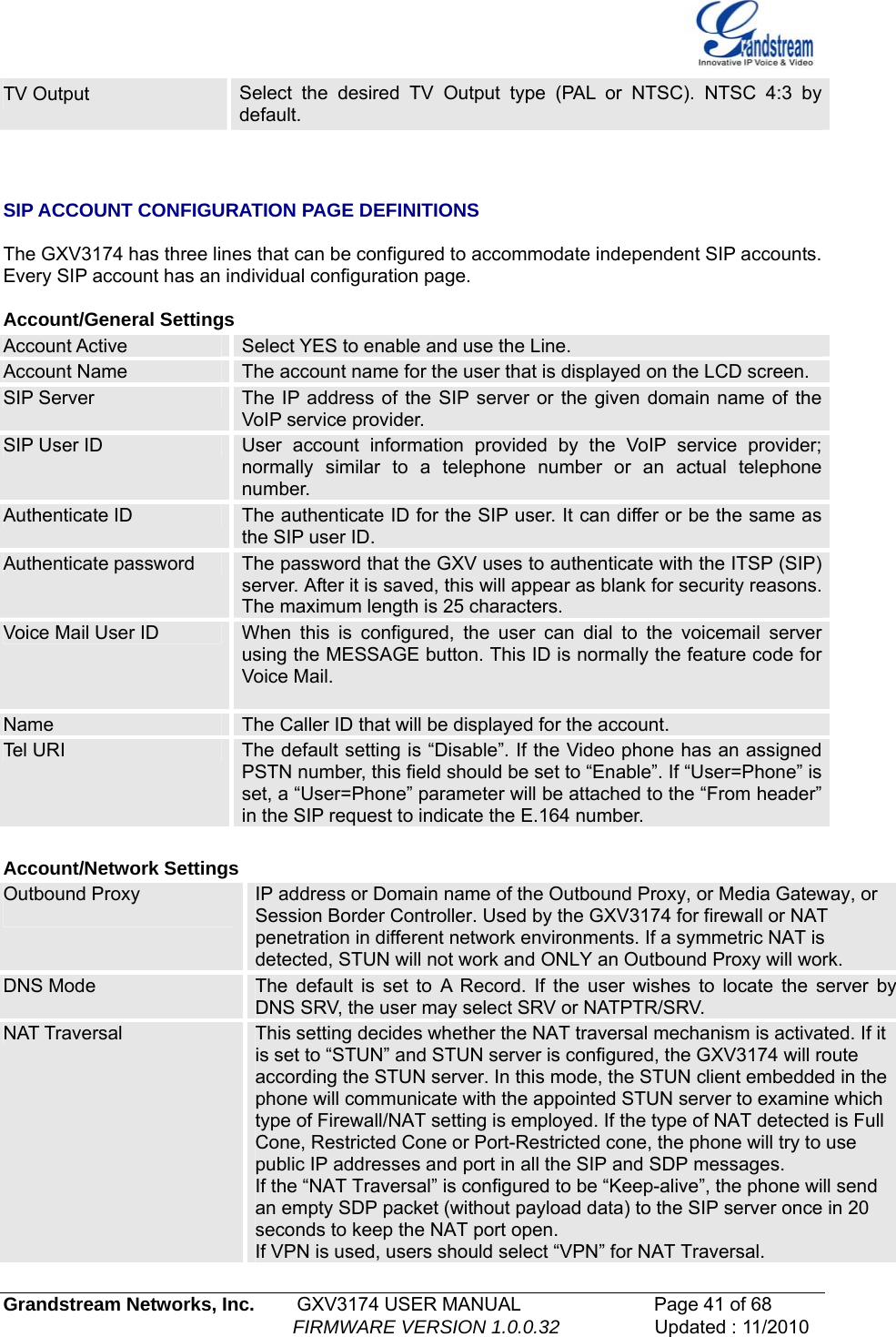   Grandstream Networks, Inc.        GXV3174 USER MANUAL                      Page 41 of 68                                                        FIRMWARE VERSION 1.0.0.32                  Updated : 11/2010  TV Output  Select the desired TV Output type (PAL or NTSC). NTSC 4:3 by default.    SIP ACCOUNT CONFIGURATION PAGE DEFINITIONS   The GXV3174 has three lines that can be configured to accommodate independent SIP accounts. Every SIP account has an individual configuration page.  Account/General Settings Account Active  Select YES to enable and use the Line. Account Name  The account name for the user that is displayed on the LCD screen. SIP Server  The IP address of the SIP server or the given domain name of the VoIP service provider. SIP User ID  User account information provided by the VoIP service provider; normally similar to a telephone number or an actual telephone number. Authenticate ID  The authenticate ID for the SIP user. It can differ or be the same as the SIP user ID. Authenticate password  The password that the GXV uses to authenticate with the ITSP (SIP) server. After it is saved, this will appear as blank for security reasons. The maximum length is 25 characters. Voice Mail User ID  When this is configured, the user can dial to the voicemail server using the MESSAGE button. This ID is normally the feature code for Voice Mail.  Name  The Caller ID that will be displayed for the account. Tel URI  The default setting is “Disable”. If the Video phone has an assigned PSTN number, this field should be set to “Enable”. If “User=Phone” is set, a “User=Phone” parameter will be attached to the “From header” in the SIP request to indicate the E.164 number.  Account/Network Settings Outbound Proxy   IP address or Domain name of the Outbound Proxy, or Media Gateway, or Session Border Controller. Used by the GXV3174 for firewall or NAT penetration in different network environments. If a symmetric NAT is detected, STUN will not work and ONLY an Outbound Proxy will work. DNS Mode  The default is set to A Record. If the user wishes to locate the server by DNS SRV, the user may select SRV or NATPTR/SRV. NAT Traversal  This setting decides whether the NAT traversal mechanism is activated. If it is set to “STUN” and STUN server is configured, the GXV3174 will route according the STUN server. In this mode, the STUN client embedded in the phone will communicate with the appointed STUN server to examine which type of Firewall/NAT setting is employed. If the type of NAT detected is Full Cone, Restricted Cone or Port-Restricted cone, the phone will try to use public IP addresses and port in all the SIP and SDP messages. If the “NAT Traversal” is configured to be “Keep-alive”, the phone will send an empty SDP packet (without payload data) to the SIP server once in 20 seconds to keep the NAT port open.  If VPN is used, users should select “VPN” for NAT Traversal. 