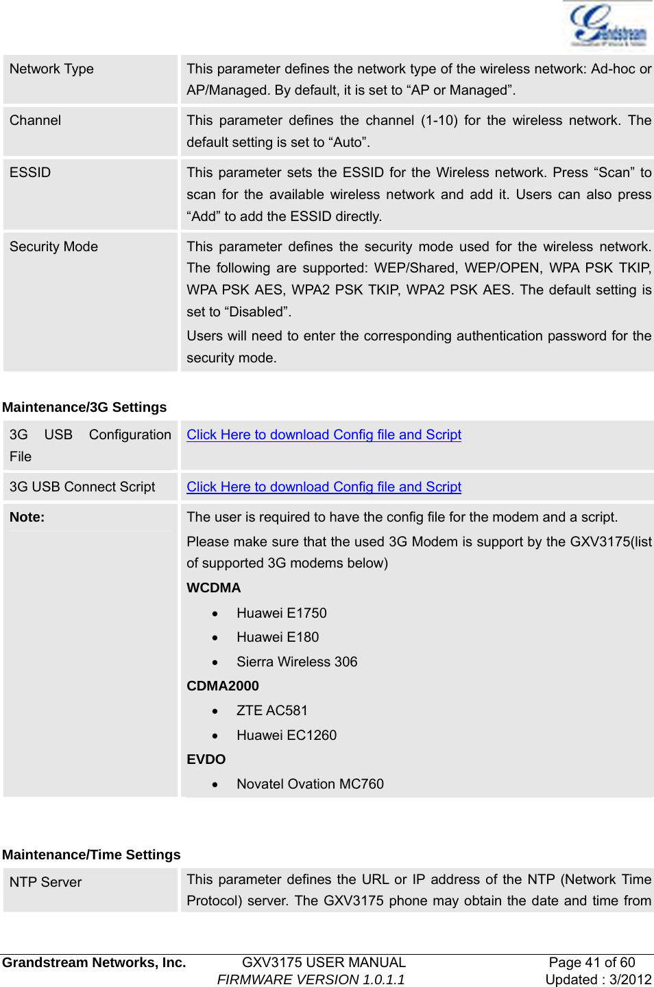   Grandstream Networks, Inc.        GXV3175 USER MANUAL                     Page 41 of 60                                FIRMWARE VERSION 1.0.1.1 Updated : 3/2012  Network Type  This parameter defines the network type of the wireless network: Ad-hoc or AP/Managed. By default, it is set to “AP or Managed”.   Channel  This parameter defines the channel (1-10) for the wireless network. The default setting is set to “Auto”.   ESSID  This parameter sets the ESSID for the Wireless network. Press “Scan” to scan for the available wireless network and add it. Users can also press “Add” to add the ESSID directly.   Security Mode  This parameter defines the security mode used for the wireless network. The following are supported: WEP/Shared, WEP/OPEN, WPA PSK TKIP, WPA PSK AES, WPA2 PSK TKIP, WPA2 PSK AES. The default setting is set to “Disabled”.   Users will need to enter the corresponding authentication password for the security mode.    Maintenance/3G Settings 3G USB Configuration File Click Here to download Config file and Script 3G USB Connect Script  Click Here to download Config file and Script Note:  The user is required to have the config file for the modem and a script. Please make sure that the used 3G Modem is support by the GXV3175(list of supported 3G modems below) WCDMA • Huawei E1750 • Huawei E180 • Sierra Wireless 306 CDMA2000 • ZTE AC581 • Huawei EC1260 EVDO • Novatel Ovation MC760   Maintenance/Time Settings NTP Server  This parameter defines the URL or IP address of the NTP (Network Time Protocol) server. The GXV3175 phone may obtain the date and time from 