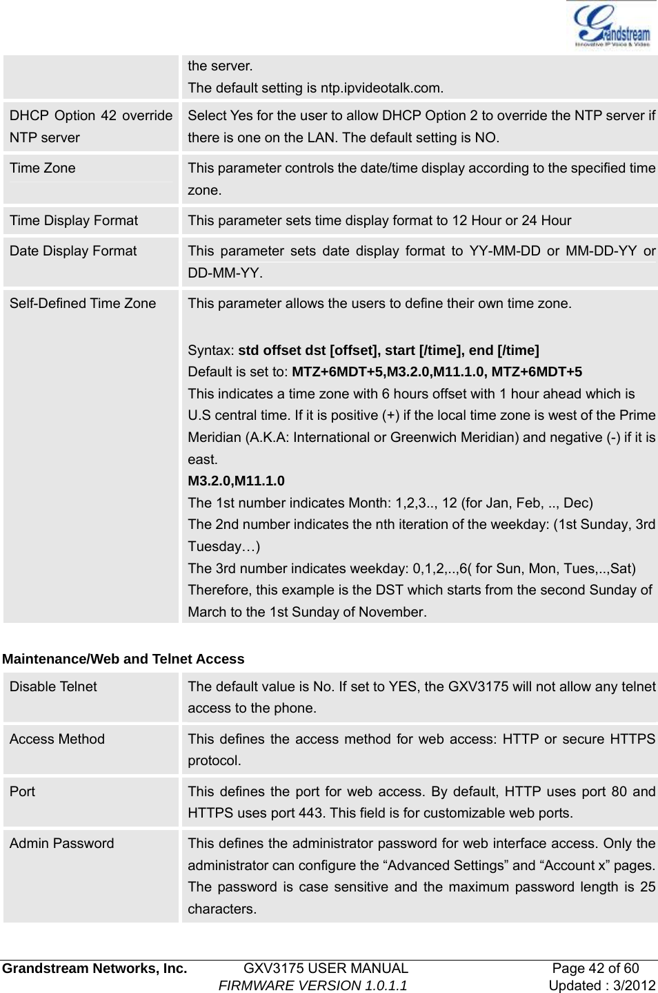   Grandstream Networks, Inc.        GXV3175 USER MANUAL                     Page 42 of 60                                FIRMWARE VERSION 1.0.1.1 Updated : 3/2012  the server.   The default setting is ntp.ipvideotalk.com.   DHCP Option 42 override NTP server Select Yes for the user to allow DHCP Option 2 to override the NTP server if there is one on the LAN. The default setting is NO. Time Zone  This parameter controls the date/time display according to the specified time zone. Time Display Format  This parameter sets time display format to 12 Hour or 24 Hour Date Display Format  This parameter sets date display format to YY-MM-DD or MM-DD-YY or DD-MM-YY. Self-Defined Time Zone  This parameter allows the users to define their own time zone.    Syntax: std offset dst [offset], start [/time], end [/time] Default is set to: MTZ+6MDT+5,M3.2.0,M11.1.0, MTZ+6MDT+5 This indicates a time zone with 6 hours offset with 1 hour ahead which is U.S central time. If it is positive (+) if the local time zone is west of the Prime Meridian (A.K.A: International or Greenwich Meridian) and negative (-) if it is east. M3.2.0,M11.1.0 The 1st number indicates Month: 1,2,3.., 12 (for Jan, Feb, .., Dec) The 2nd number indicates the nth iteration of the weekday: (1st Sunday, 3rd Tuesday…) The 3rd number indicates weekday: 0,1,2,..,6( for Sun, Mon, Tues,..,Sat) Therefore, this example is the DST which starts from the second Sunday of March to the 1st Sunday of November.  Maintenance/Web and Telnet Access Disable Telnet    The default value is No. If set to YES, the GXV3175 will not allow any telnet access to the phone.   Access Method  This defines the access method for web access: HTTP or secure HTTPS protocol. Port  This defines the port for web access. By default, HTTP uses port 80 and HTTPS uses port 443. This field is for customizable web ports. Admin Password  This defines the administrator password for web interface access. Only the administrator can configure the “Advanced Settings” and “Account x” pages. The password is case sensitive and the maximum password length is 25 characters. 