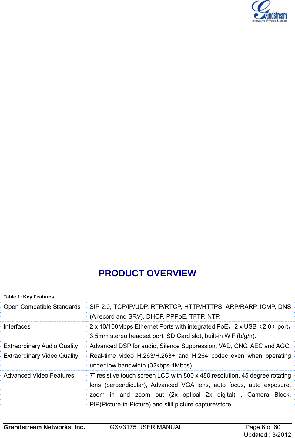   Grandstream Networks, Inc.        GXV3175 USER MANUAL                     Page 6 of 60                                 Updated : 3/2012               PRODUCT OVERVIEW  Table 1: Key Features Open Compatible Standards  SIP 2.0, TCP/IP/UDP, RTP/RTCP, HTTP/HTTPS, ARP/RARP, ICMP, DNS (A record and SRV), DHCP, PPPoE, TFTP, NTP. Interfaces  2 x 10/100Mbps Ethernet Ports with integrated PoE，2 x USB（2.0）port，3.5mm stereo headset port, SD Card slot, built-in WiFi(b/g/n). Extraordinary Audio Quality  Advanced DSP for audio, Silence Suppression, VAD, CNG, AEC and AGC.Extraordinary Video Quality  Real-time video H.263/H.263+ and H.264 codec even when operating under low bandwidth (32kbps-1Mbps). Advanced Video Features  7” resistive touch screen LCD with 800 x 480 resolution, 45 degree rotating lens (perpendicular), Advanced VGA lens, auto focus, auto exposure, zoom in and zoom out (2x optical 2x digital) , Camera Block, PIP(Picture-in-Picture) and still picture capture/store. 