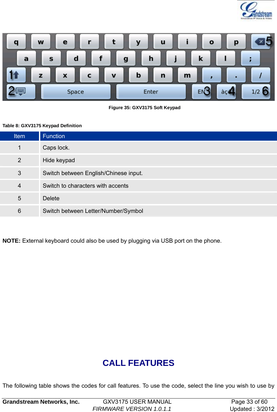   Grandstream Networks, Inc.        GXV3175 USER MANUAL                     Page 33 of 60                                FIRMWARE VERSION 1.0.1.1 Updated : 3/2012    Figure 35: GXV3175 Soft Keypad  Table 8: GXV3175 Keypad Definition Item  Function 1  Caps lock. 2  Hide keypad 3  Switch between English/Chinese input.   4  Switch to characters with accents 5  Delete 6  Switch between Letter/Number/Symbol  NOTE: External keyboard could also be used by plugging via USB port on the phone.       CALL FEATURES  The following table shows the codes for call features. To use the code, select the line you wish to use by 