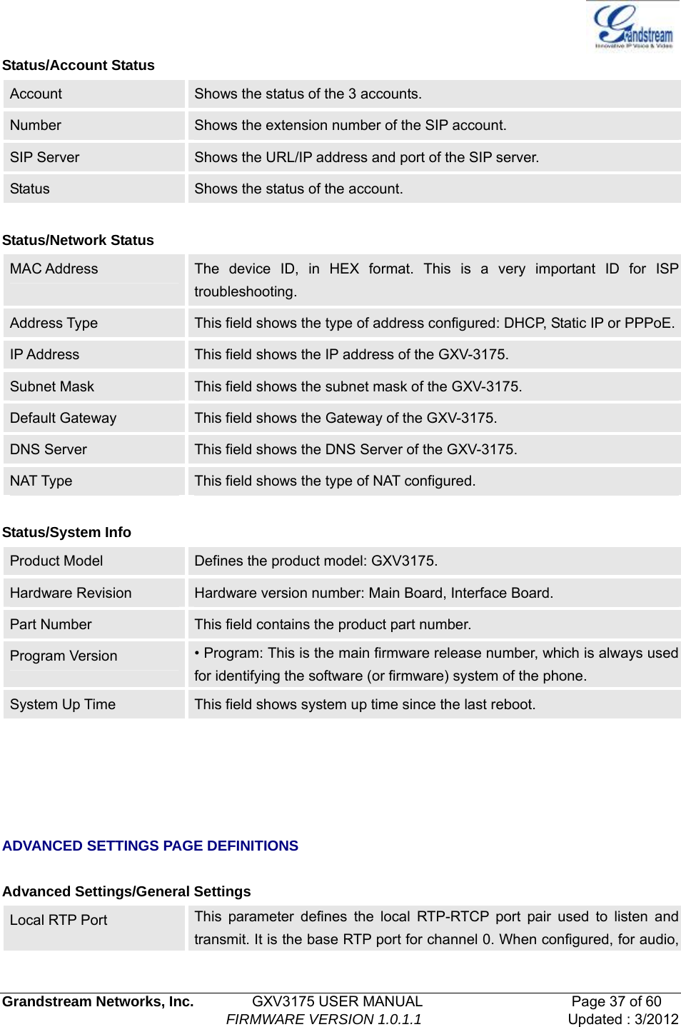   Grandstream Networks, Inc.        GXV3175 USER MANUAL                     Page 37 of 60                                FIRMWARE VERSION 1.0.1.1 Updated : 3/2012  Status/Account Status Account   Shows the status of the 3 accounts. Number  Shows the extension number of the SIP account. SIP Server  Shows the URL/IP address and port of the SIP server. Status  Shows the status of the account.  Status/Network Status MAC Address  The device ID, in HEX format. This is a very important ID for ISP troubleshooting. Address Type  This field shows the type of address configured: DHCP, Static IP or PPPoE.IP Address  This field shows the IP address of the GXV-3175. Subnet Mask  This field shows the subnet mask of the GXV-3175. Default Gateway  This field shows the Gateway of the GXV-3175. DNS Server  This field shows the DNS Server of the GXV-3175. NAT Type  This field shows the type of NAT configured.  Status/System Info Product Model  Defines the product model: GXV3175. Hardware Revision    Hardware version number: Main Board, Interface Board. Part Number  This field contains the product part number. Program Version  • Program: This is the main firmware release number, which is always used for identifying the software (or firmware) system of the phone. System Up Time  This field shows system up time since the last reboot.      ADVANCED SETTINGS PAGE DEFINITIONS  Advanced Settings/General Settings Local RTP Port  This parameter defines the local RTP-RTCP port pair used to listen and transmit. It is the base RTP port for channel 0. When configured, for audio, 