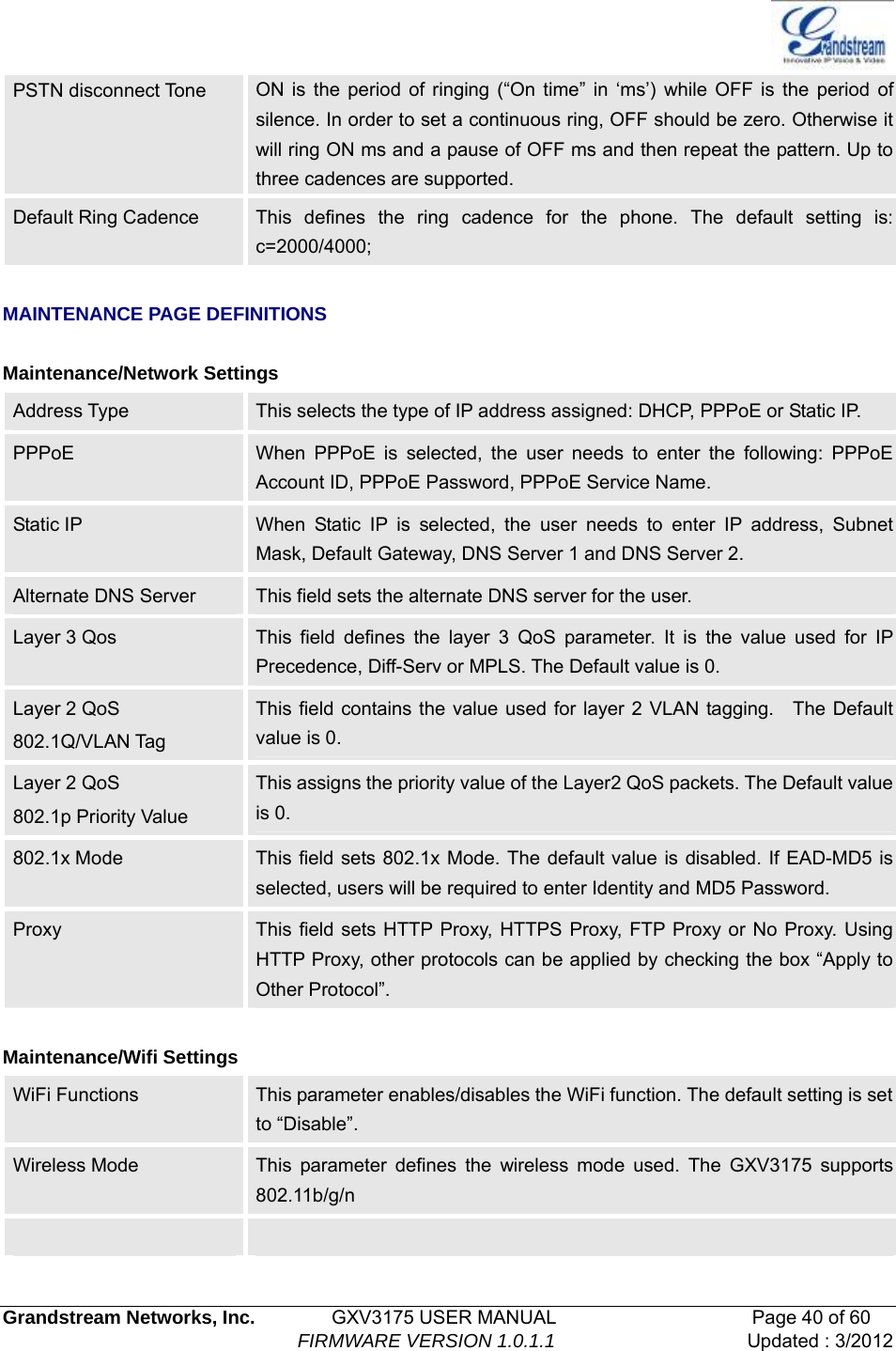   Grandstream Networks, Inc.        GXV3175 USER MANUAL                     Page 40 of 60                                FIRMWARE VERSION 1.0.1.1 Updated : 3/2012  PSTN disconnect Tone  ON is the period of ringing (“On time” in ‘ms’) while OFF is the period of silence. In order to set a continuous ring, OFF should be zero. Otherwise it will ring ON ms and a pause of OFF ms and then repeat the pattern. Up to three cadences are supported. Default Ring Cadence  This defines the ring cadence for the phone. The default setting is: c=2000/4000;  MAINTENANCE PAGE DEFINITIONS  Maintenance/Network Settings Address Type  This selects the type of IP address assigned: DHCP, PPPoE or Static IP.   PPPoE  When PPPoE is selected, the user needs to enter the following: PPPoE Account ID, PPPoE Password, PPPoE Service Name. Static IP  When Static IP is selected, the user needs to enter IP address, Subnet Mask, Default Gateway, DNS Server 1 and DNS Server 2. Alternate DNS Server  This field sets the alternate DNS server for the user. Layer 3 Qos  This field defines the layer 3 QoS parameter. It is the value used for IP Precedence, Diff-Serv or MPLS. The Default value is 0. Layer 2 QoS   802.1Q/VLAN Tag This field contains the value used for layer 2 VLAN tagging.    The Default value is 0. Layer 2 QoS   802.1p Priority Value This assigns the priority value of the Layer2 QoS packets. The Default value is 0. 802.1x Mode  This field sets 802.1x Mode. The default value is disabled. If EAD-MD5 is selected, users will be required to enter Identity and MD5 Password. Proxy  This field sets HTTP Proxy, HTTPS Proxy, FTP Proxy or No Proxy. Using HTTP Proxy, other protocols can be applied by checking the box “Apply to Other Protocol”.  Maintenance/Wifi Settings WiFi Functions    This parameter enables/disables the WiFi function. The default setting is set to “Disable”.   Wireless Mode  This parameter defines the wireless mode used. The GXV3175 supports 802.11b/g/n      