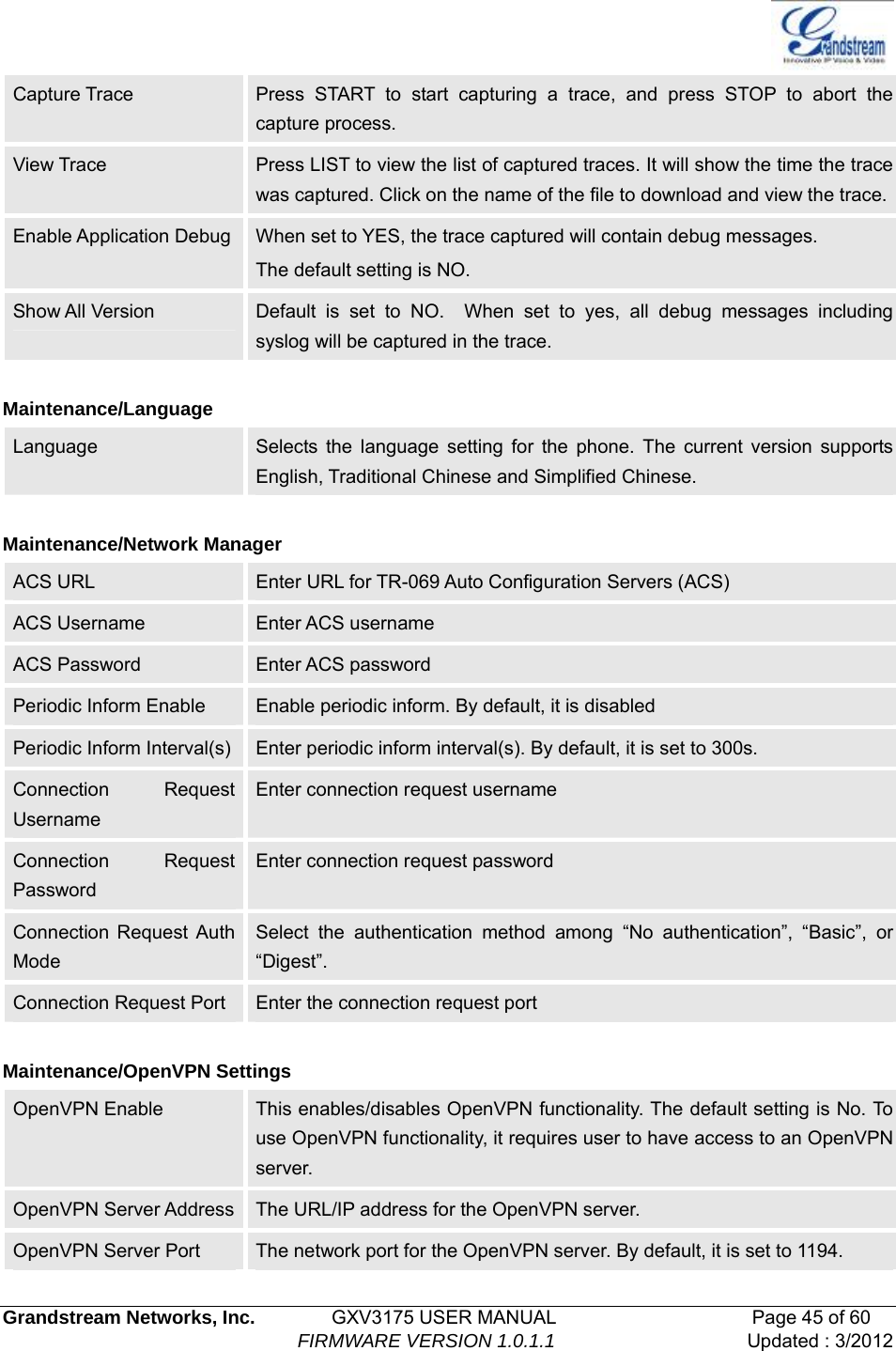   Grandstream Networks, Inc.        GXV3175 USER MANUAL                     Page 45 of 60                                FIRMWARE VERSION 1.0.1.1 Updated : 3/2012  Capture Trace  Press START to start capturing a trace, and press STOP to abort the capture process. View Trace  Press LIST to view the list of captured traces. It will show the time the trace was captured. Click on the name of the file to download and view the trace.Enable Application Debug  When set to YES, the trace captured will contain debug messages.   The default setting is NO. Show All Version  Default is set to NO.  When set to yes, all debug messages including syslog will be captured in the trace.  Maintenance/Language Language  Selects the language setting for the phone. The current version supports English, Traditional Chinese and Simplified Chinese.    Maintenance/Network Manager ACS URL  Enter URL for TR-069 Auto Configuration Servers (ACS) ACS Username  Enter ACS username ACS Password    Enter ACS password   Periodic Inform Enable    Enable periodic inform. By default, it is disabled Periodic Inform Interval(s)  Enter periodic inform interval(s). By default, it is set to 300s. Connection Request Username Enter connection request username   Connection Request Password Enter connection request password Connection Request Auth Mode Select the authentication method among “No authentication”, “Basic”, or “Digest”. Connection Request Port  Enter the connection request port  Maintenance/OpenVPN Settings OpenVPN Enable  This enables/disables OpenVPN functionality. The default setting is No. To use OpenVPN functionality, it requires user to have access to an OpenVPN server. OpenVPN Server Address  The URL/IP address for the OpenVPN server.   OpenVPN Server Port    The network port for the OpenVPN server. By default, it is set to 1194.   