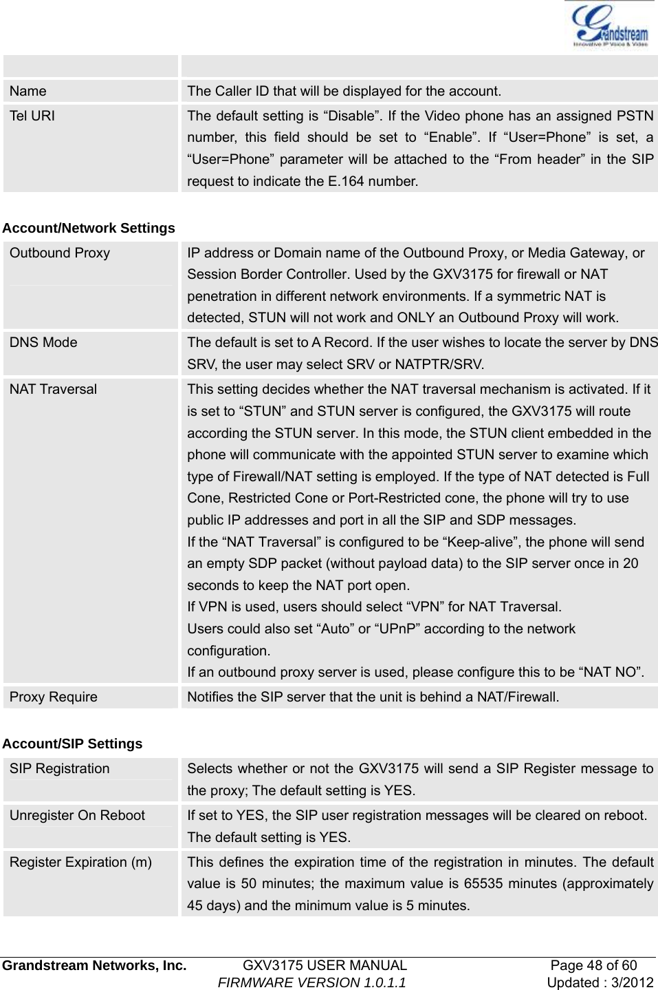   Grandstream Networks, Inc.        GXV3175 USER MANUAL                     Page 48 of 60                                FIRMWARE VERSION 1.0.1.1 Updated : 3/2012   Name  The Caller ID that will be displayed for the account. Tel URI  The default setting is “Disable”. If the Video phone has an assigned PSTN number, this field should be set to “Enable”. If “User=Phone” is set, a “User=Phone” parameter will be attached to the “From header” in the SIP request to indicate the E.164 number.  Account/Network Settings Outbound Proxy    IP address or Domain name of the Outbound Proxy, or Media Gateway, or Session Border Controller. Used by the GXV3175 for firewall or NAT penetration in different network environments. If a symmetric NAT is detected, STUN will not work and ONLY an Outbound Proxy will work. DNS Mode  The default is set to A Record. If the user wishes to locate the server by DNS SRV, the user may select SRV or NATPTR/SRV. NAT Traversal  This setting decides whether the NAT traversal mechanism is activated. If it is set to “STUN” and STUN server is configured, the GXV3175 will route according the STUN server. In this mode, the STUN client embedded in the phone will communicate with the appointed STUN server to examine which type of Firewall/NAT setting is employed. If the type of NAT detected is Full Cone, Restricted Cone or Port-Restricted cone, the phone will try to use public IP addresses and port in all the SIP and SDP messages. If the “NAT Traversal” is configured to be “Keep-alive”, the phone will send an empty SDP packet (without payload data) to the SIP server once in 20 seconds to keep the NAT port open.   If VPN is used, users should select “VPN” for NAT Traversal. Users could also set “Auto” or “UPnP” according to the network configuration. If an outbound proxy server is used, please configure this to be “NAT NO”. Proxy Require  Notifies the SIP server that the unit is behind a NAT/Firewall.  Account/SIP Settings SIP Registration  Selects whether or not the GXV3175 will send a SIP Register message to the proxy; The default setting is YES. Unregister On Reboot  If set to YES, the SIP user registration messages will be cleared on reboot.The default setting is YES. Register Expiration (m)  This defines the expiration time of the registration in minutes. The default value is 50 minutes; the maximum value is 65535 minutes (approximately 45 days) and the minimum value is 5 minutes. 