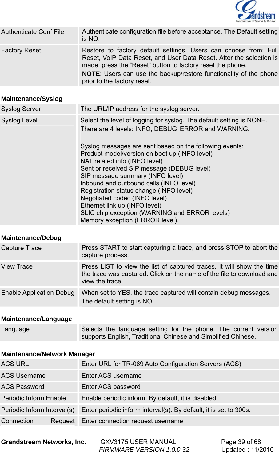   Grandstream Networks, Inc.        GXV3175 USER MANUAL                      Page 39 of 68                                                        FIRMWARE VERSION 1.0.0.32                  Updated : 11/2010  Authenticate Conf File  Authenticate configuration file before acceptance. The Default setting is NO. Factory Reset  Restore to factory default settings. Users can choose from: Full Reset, VoIP Data Reset, and User Data Reset. After the selection is made, press the “Reset” button to factory reset the phone.  NOTE: Users can use the backup/restore functionality of the phone prior to the factory reset.   Maintenance/Syslog Syslog Server  The URL/IP address for the syslog server.  Syslog Level  Select the level of logging for syslog. The default setting is NONE. There are 4 levels: INFO, DEBUG, ERROR and WARNING.   Syslog messages are sent based on the following events: Product model/version on boot up (INFO level) NAT related info (INFO level) Sent or received SIP message (DEBUG level) SIP message summary (INFO level) Inbound and outbound calls (INFO level) Registration status change (INFO level) Negotiated codec (INFO level) Ethernet link up (INFO level) SLIC chip exception (WARNING and ERROR levels) Memory exception (ERROR level). Maintenance/Debug Capture Trace  Press START to start capturing a trace, and press STOP to abort the capture process. View Trace  Press LIST to view the list of captured traces. It will show the time the trace was captured. Click on the name of the file to download and view the trace. Enable Application Debug  When set to YES, the trace captured will contain debug messages.  The default setting is NO.  Maintenance/Language Language  Selects the language setting for the phone. The current version supports English, Traditional Chinese and Simplified Chinese.   Maintenance/Network Manager ACS URL  Enter URL for TR-069 Auto Configuration Servers (ACS) ACS Username  Enter ACS username ACS Password   Enter ACS password  Periodic Inform Enable   Enable periodic inform. By default, it is disabled Periodic Inform Interval(s)  Enter periodic inform interval(s). By default, it is set to 300s. Connection Request Enter connection request username  