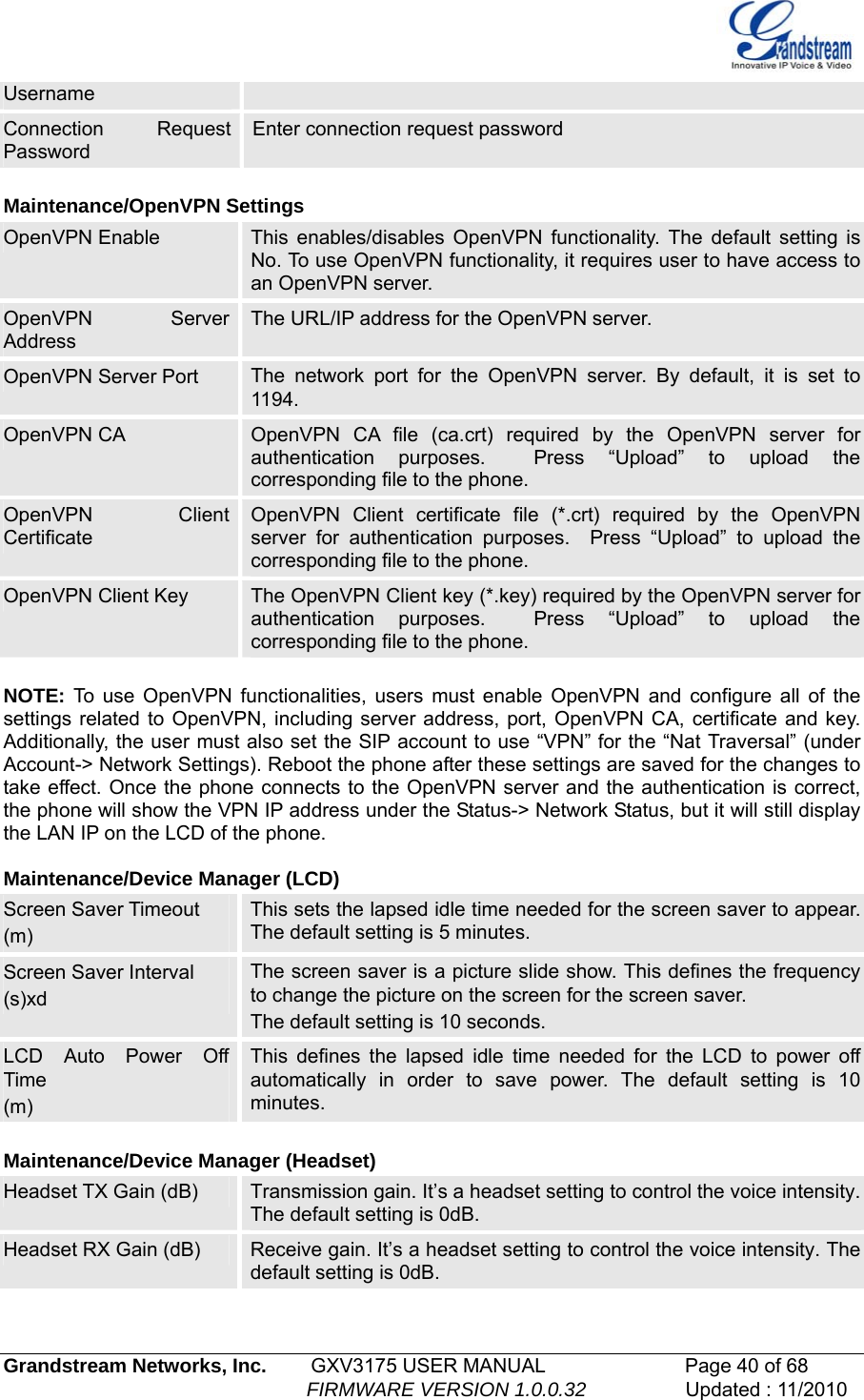   Grandstream Networks, Inc.        GXV3175 USER MANUAL                      Page 40 of 68                                                        FIRMWARE VERSION 1.0.0.32                  Updated : 11/2010  Username Connection Request Password Enter connection request password  Maintenance/OpenVPN Settings OpenVPN Enable  This enables/disables OpenVPN functionality. The default setting is No. To use OpenVPN functionality, it requires user to have access to an OpenVPN server. OpenVPN Server Address  The URL/IP address for the OpenVPN server.  OpenVPN Server Port   The network port for the OpenVPN server. By default, it is set to 1194.  OpenVPN CA  OpenVPN CA file (ca.crt) required by the OpenVPN server for authentication purposes.  Press “Upload” to upload the corresponding file to the phone. OpenVPN Client Certificate  OpenVPN Client certificate file (*.crt) required by the OpenVPN server for authentication purposes.  Press “Upload” to upload the corresponding file to the phone.  OpenVPN Client Key  The OpenVPN Client key (*.key) required by the OpenVPN server for authentication purposes.  Press “Upload” to upload the corresponding file to the phone.  NOTE: To use OpenVPN functionalities, users must enable OpenVPN and configure all of the settings related to OpenVPN, including server address, port, OpenVPN CA, certificate and key. Additionally, the user must also set the SIP account to use “VPN” for the “Nat Traversal” (under Account-&gt; Network Settings). Reboot the phone after these settings are saved for the changes to take effect. Once the phone connects to the OpenVPN server and the authentication is correct, the phone will show the VPN IP address under the Status-&gt; Network Status, but it will still display the LAN IP on the LCD of the phone.  Maintenance/Device Manager (LCD) Screen Saver Timeout (m) This sets the lapsed idle time needed for the screen saver to appear. The default setting is 5 minutes. Screen Saver Interval (s)xd The screen saver is a picture slide show. This defines the frequency to change the picture on the screen for the screen saver.  The default setting is 10 seconds. LCD Auto Power Off Time (m) This defines the lapsed idle time needed for the LCD to power off automatically in order to save power. The default setting is 10 minutes.  Maintenance/Device Manager (Headset) Headset TX Gain (dB)  Transmission gain. It’s a headset setting to control the voice intensity. The default setting is 0dB. Headset RX Gain (dB)  Receive gain. It’s a headset setting to control the voice intensity. The default setting is 0dB.  