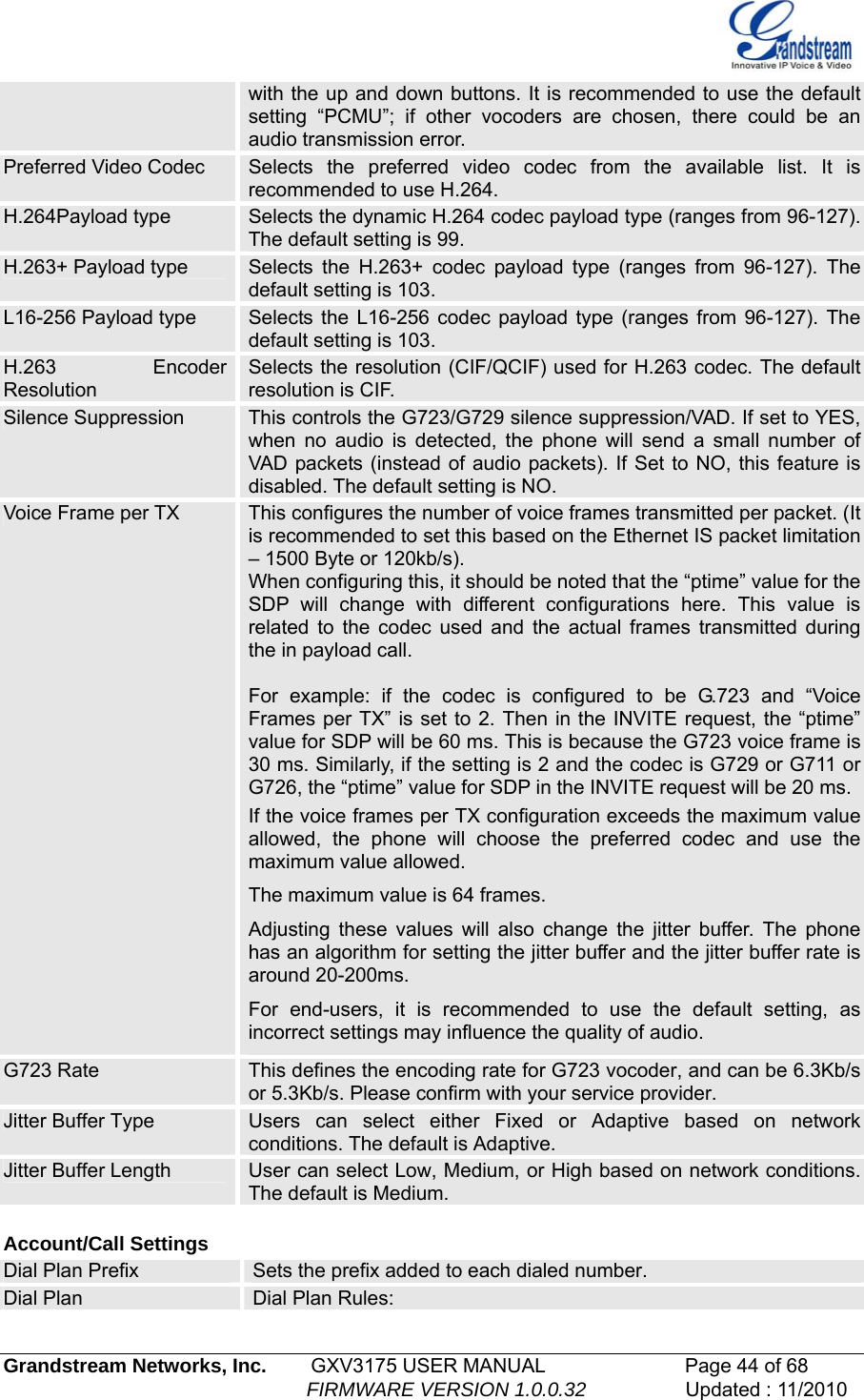   Grandstream Networks, Inc.        GXV3175 USER MANUAL                      Page 44 of 68                                                        FIRMWARE VERSION 1.0.0.32                  Updated : 11/2010  with the up and down buttons. It is recommended to use the default setting “PCMU”; if other vocoders are chosen, there could be an audio transmission error. Preferred Video Codec  Selects the preferred video codec from the available list. It is recommended to use H.264. H.264Payload type  Selects the dynamic H.264 codec payload type (ranges from 96-127). The default setting is 99. H.263+ Payload type  Selects the H.263+ codec payload type (ranges from 96-127). The default setting is 103. L16-256 Payload type  Selects the L16-256 codec payload type (ranges from 96-127). The default setting is 103. H.263 Encoder Resolution  Selects the resolution (CIF/QCIF) used for H.263 codec. The default resolution is CIF. Silence Suppression  This controls the G723/G729 silence suppression/VAD. If set to YES, when no audio is detected, the phone will send a small number of VAD packets (instead of audio packets). If Set to NO, this feature is disabled. The default setting is NO. Voice Frame per TX  This configures the number of voice frames transmitted per packet. (It is recommended to set this based on the Ethernet IS packet limitation – 1500 Byte or 120kb/s). When configuring this, it should be noted that the “ptime” value for the SDP will change with different configurations here. This value is related to the codec used and the actual frames transmitted during the in payload call.   For example: if the codec is configured to be G.723 and “Voice Frames per TX” is set to 2. Then in the INVITE request, the “ptime” value for SDP will be 60 ms. This is because the G723 voice frame is 30 ms. Similarly, if the setting is 2 and the codec is G729 or G711 or G726, the “ptime” value for SDP in the INVITE request will be 20 ms.If the voice frames per TX configuration exceeds the maximum value allowed, the phone will choose the preferred codec and use the maximum value allowed.  The maximum value is 64 frames. Adjusting these values will also change the jitter buffer. The phone has an algorithm for setting the jitter buffer and the jitter buffer rate is around 20-200ms.  For end-users, it is recommended to use the default setting, as incorrect settings may influence the quality of audio. G723 Rate  This defines the encoding rate for G723 vocoder, and can be 6.3Kb/s or 5.3Kb/s. Please confirm with your service provider.  Jitter Buffer Type  Users can select either Fixed or Adaptive based on network conditions. The default is Adaptive. Jitter Buffer Length  User can select Low, Medium, or High based on network conditions. The default is Medium.  Account/Call Settings Dial Plan Prefix  Sets the prefix added to each dialed number. Dial Plan  Dial Plan Rules: 